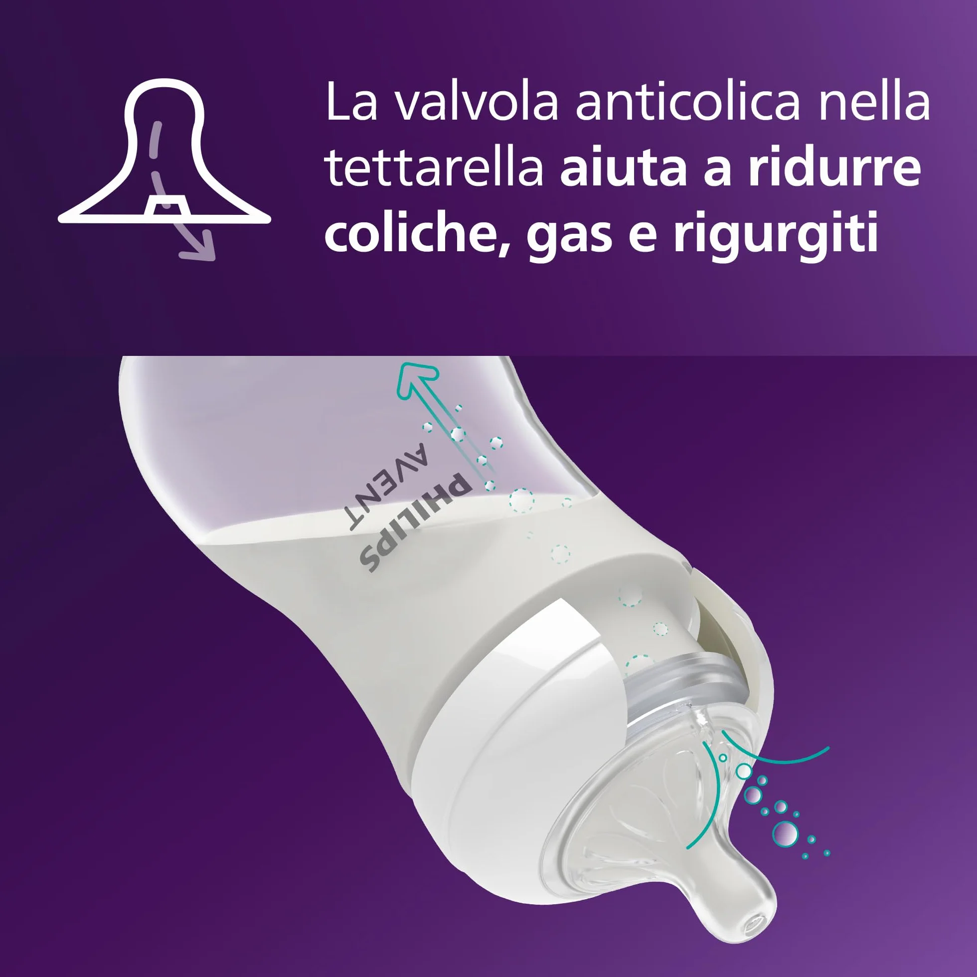 Philips Avent Set Regalo Neonati 4 Biberon 2 Tettarelle Extra Ciuccio Ultra Soft Spazzola per Biberon 0-12 Mesi SCD838/13