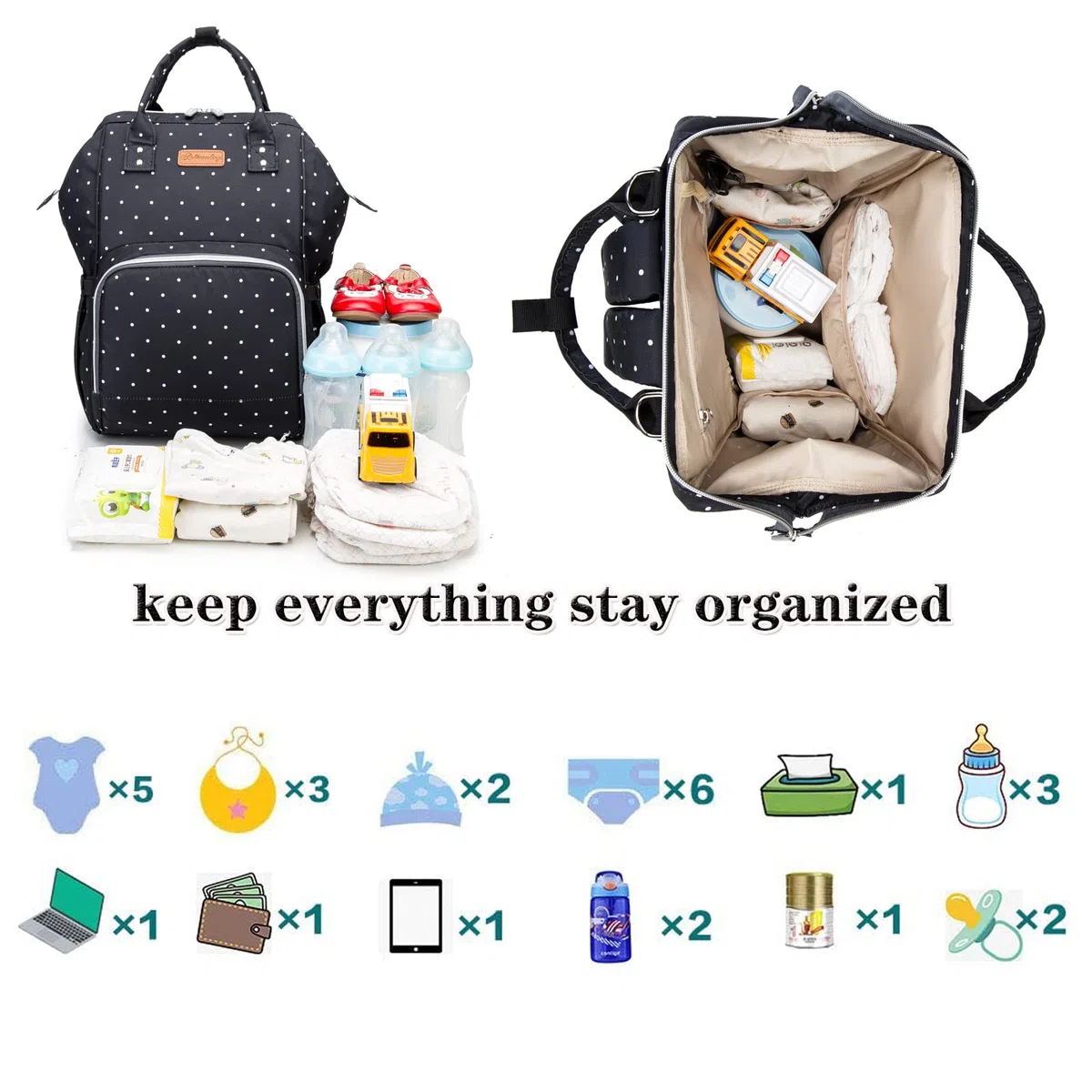 Zaino Mamma neonato Fasciatoio Bambino impermeabile Borsa Nappy Stoffa Oxford Grande capacità 55L con Materassino fasciatoio, 3 tasche isolanti bottiglia per Viaggiare mamma papà