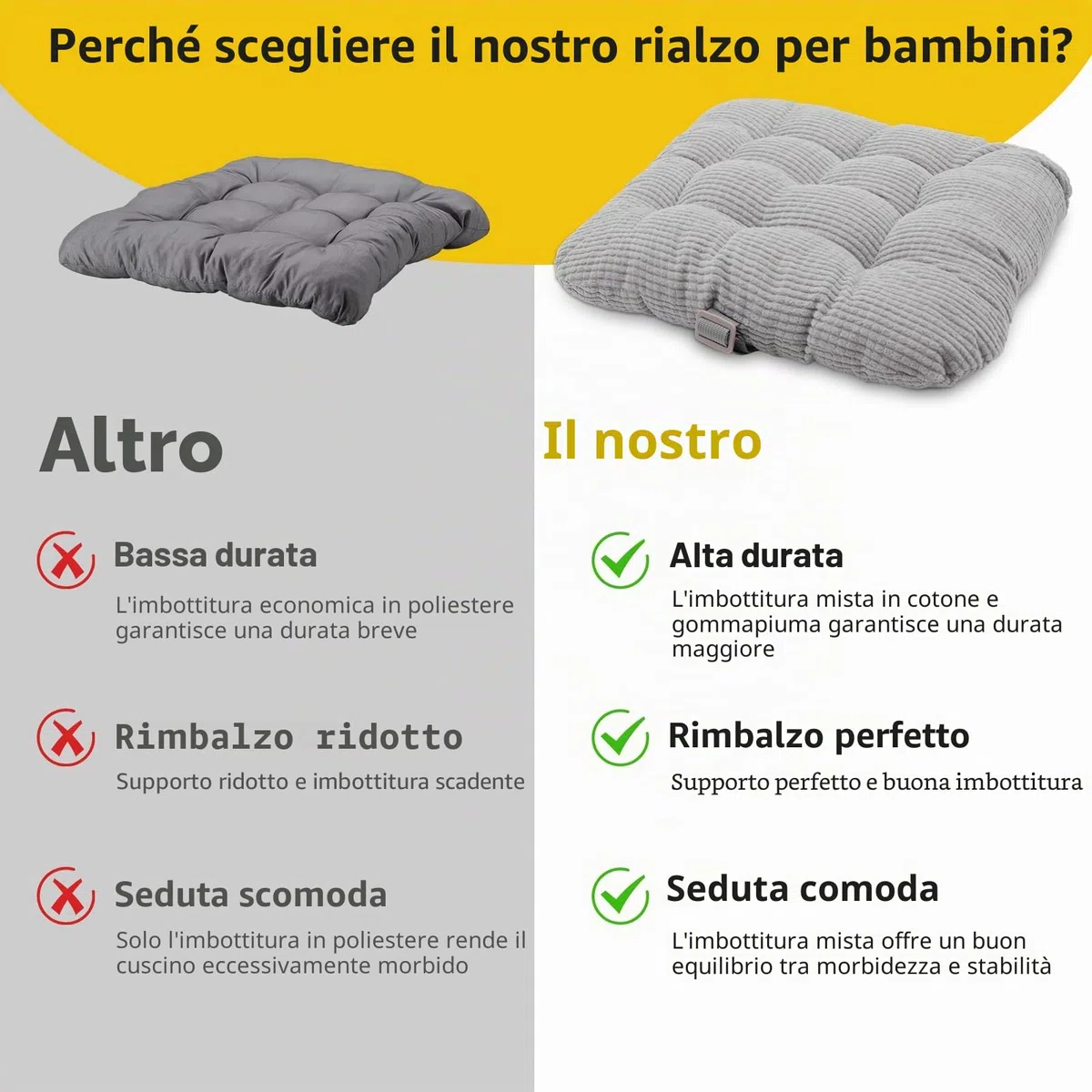 Rialzo Cuscino per Bambini 2 Pezzi, Rialzo da Sedia per Bambini per Sedia Seggiolino Regolabile Lavabile Smontabile con Cinghie Regolabili per Sedia da Pranzo (Grey)