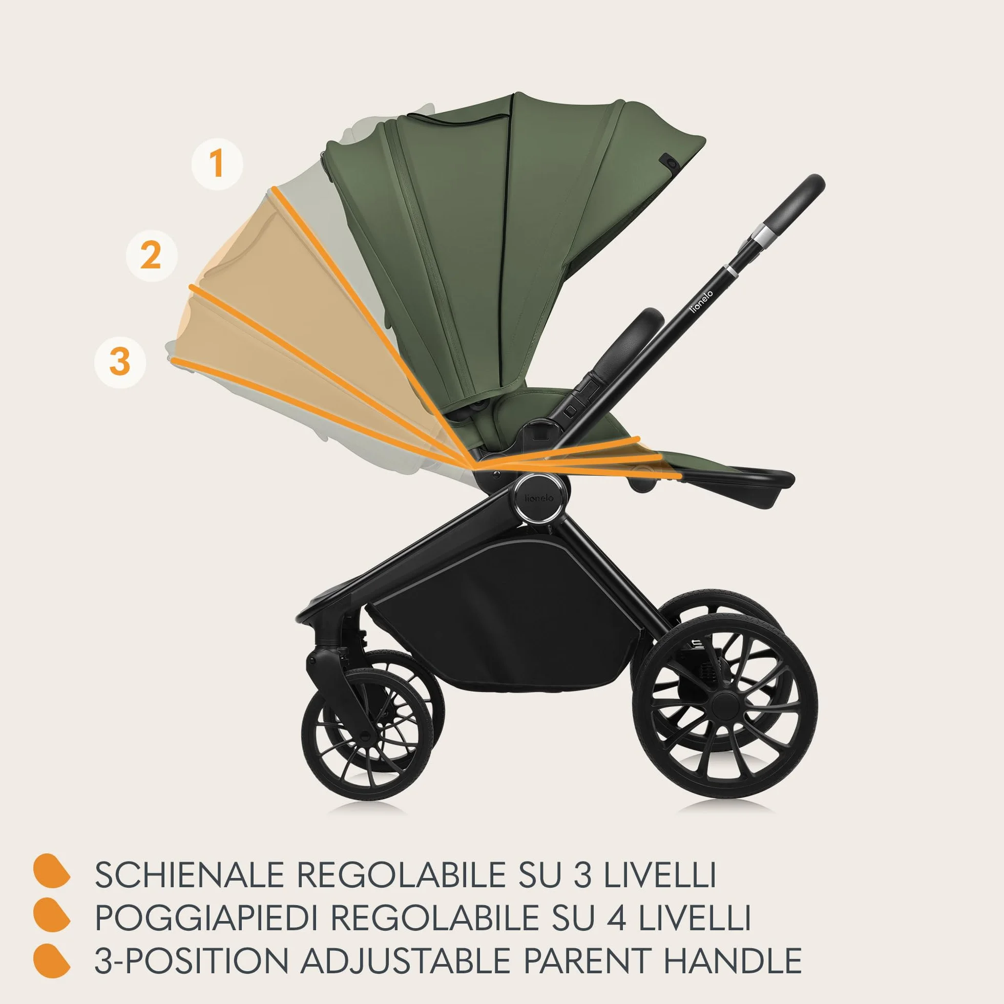 LIONELO MIKA PLUS 3in1 Passeggino Trio Neonati 0-48 Mesi 22kg Navicella 9kg Seggiolino Auto Ovetto 13kg