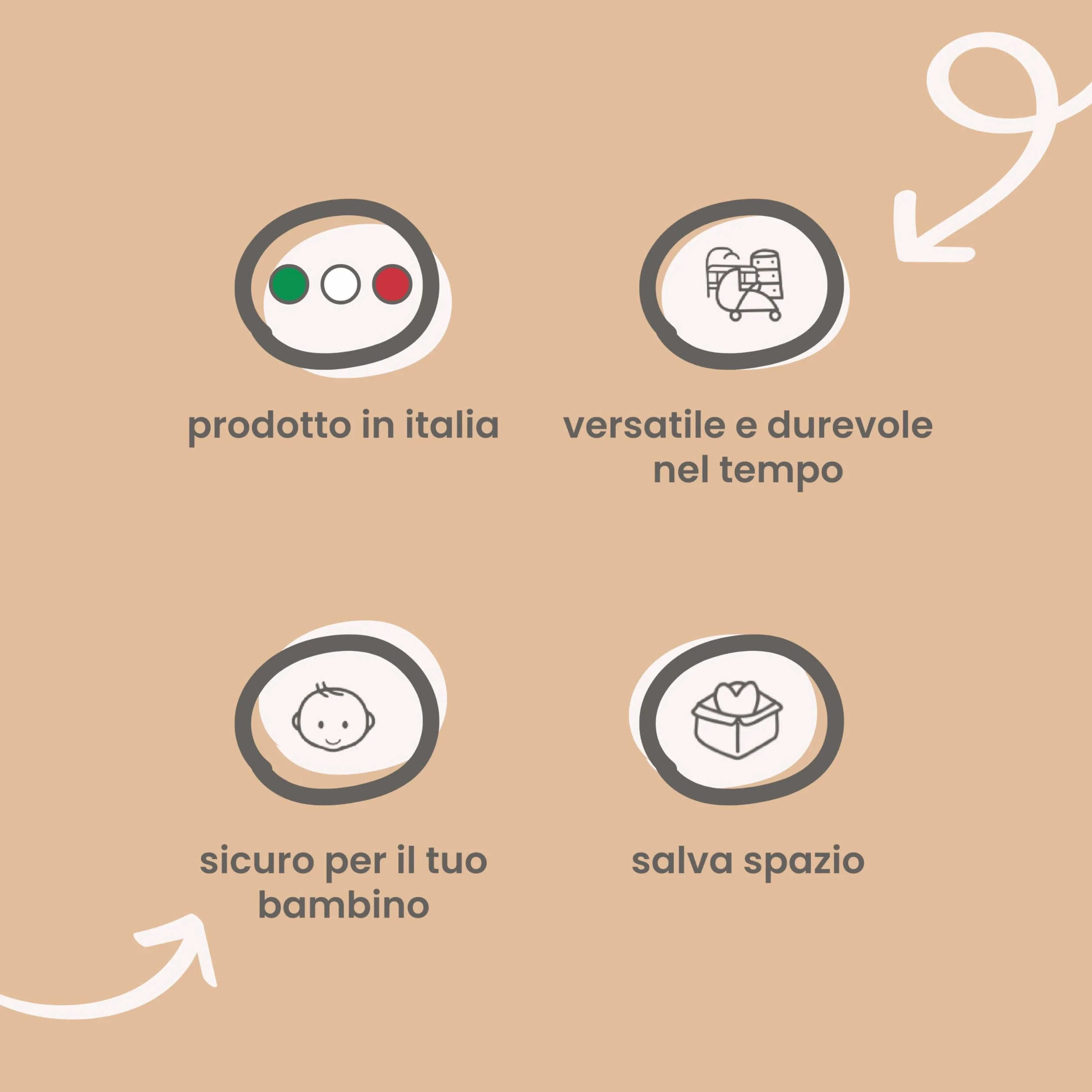 Armadio Cameretta 2 Ante A Chiusura Rallentata 3 Mensole Regolabili 2 Cassetti 95X58X192H CM PRODOTTO IN ITALIA