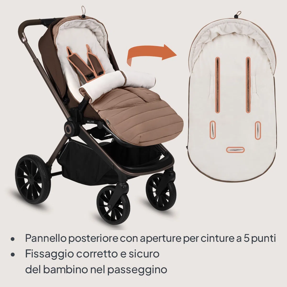 Lionelo Oli Sacco A Pelo Passeggino Invernale Universale Per Passeggino E Navicella, Cinture A 5 Punti, Impermeabile, Caldo, Cerniera, Lavabile In Lavatrice, Imbottitura Anallergica, 101 x 45 cm