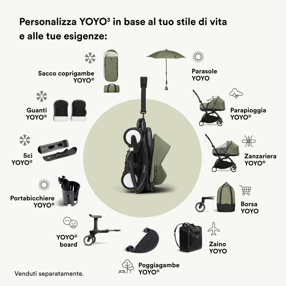 Stokke YOYO Newborn Shell, Olive - Per neonati fino a 6 mesi o fino a 9 kg - Include guscio semirigido, materasso doppio e coprigambe - Necessario telaio YOYO (venduto separatamente)