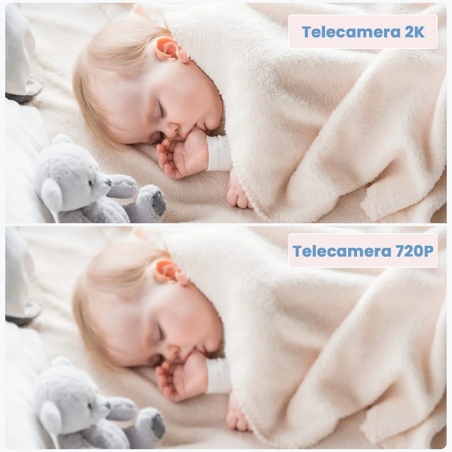 ieGeek 2K Baby Monitor con 5" LCD, Telecamera Bambini con APP, 3000mAh Batteria Ricaricabile, Rilevamento Intelligente