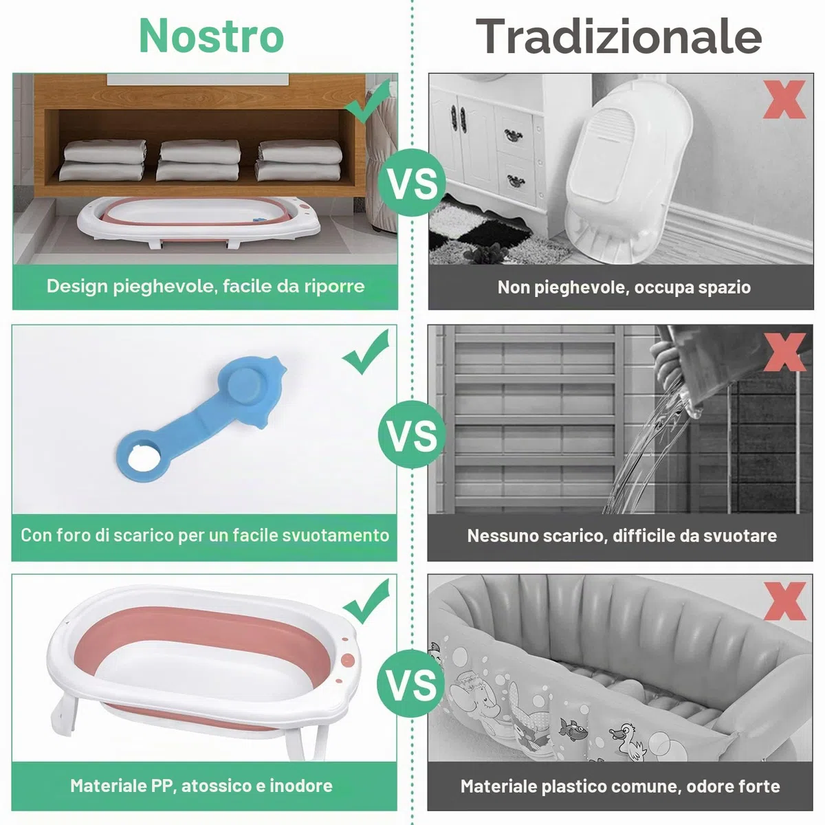 Froadp 82x50x20cm Vasca da Bagno Pieghevole per Bambini, Vaschette Bagnetto Neonato Antiscivolo con Suporto, Bacino Doccia di Sicurezza Portatile per Neonati e Bambino 0-8 anni (Rosa con Cuscino)