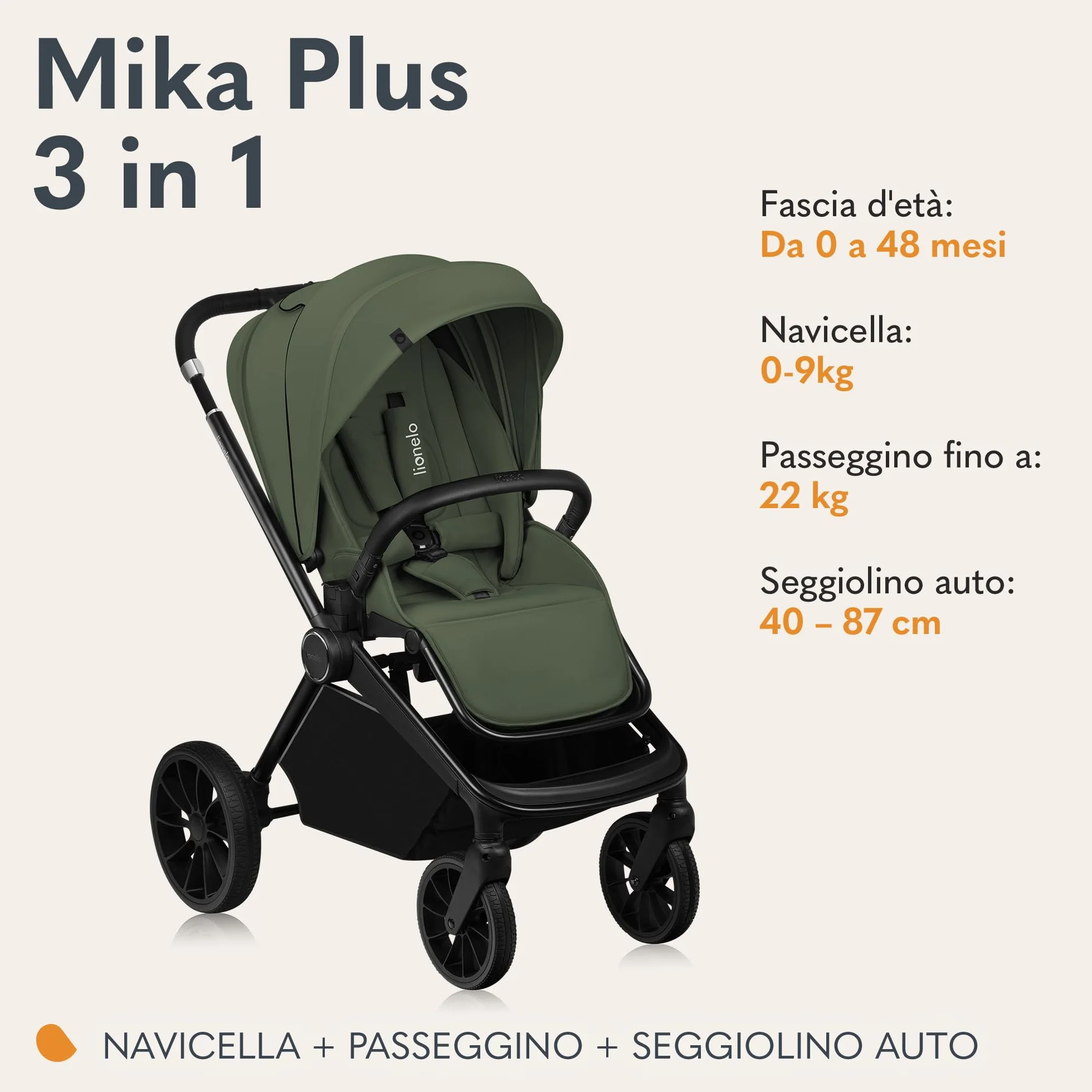 LIONELO MIKA PLUS 3in1 Passeggino Trio Neonati 0-48 Mesi 22kg Navicella 9kg Seggiolino Auto Ovetto 13kg