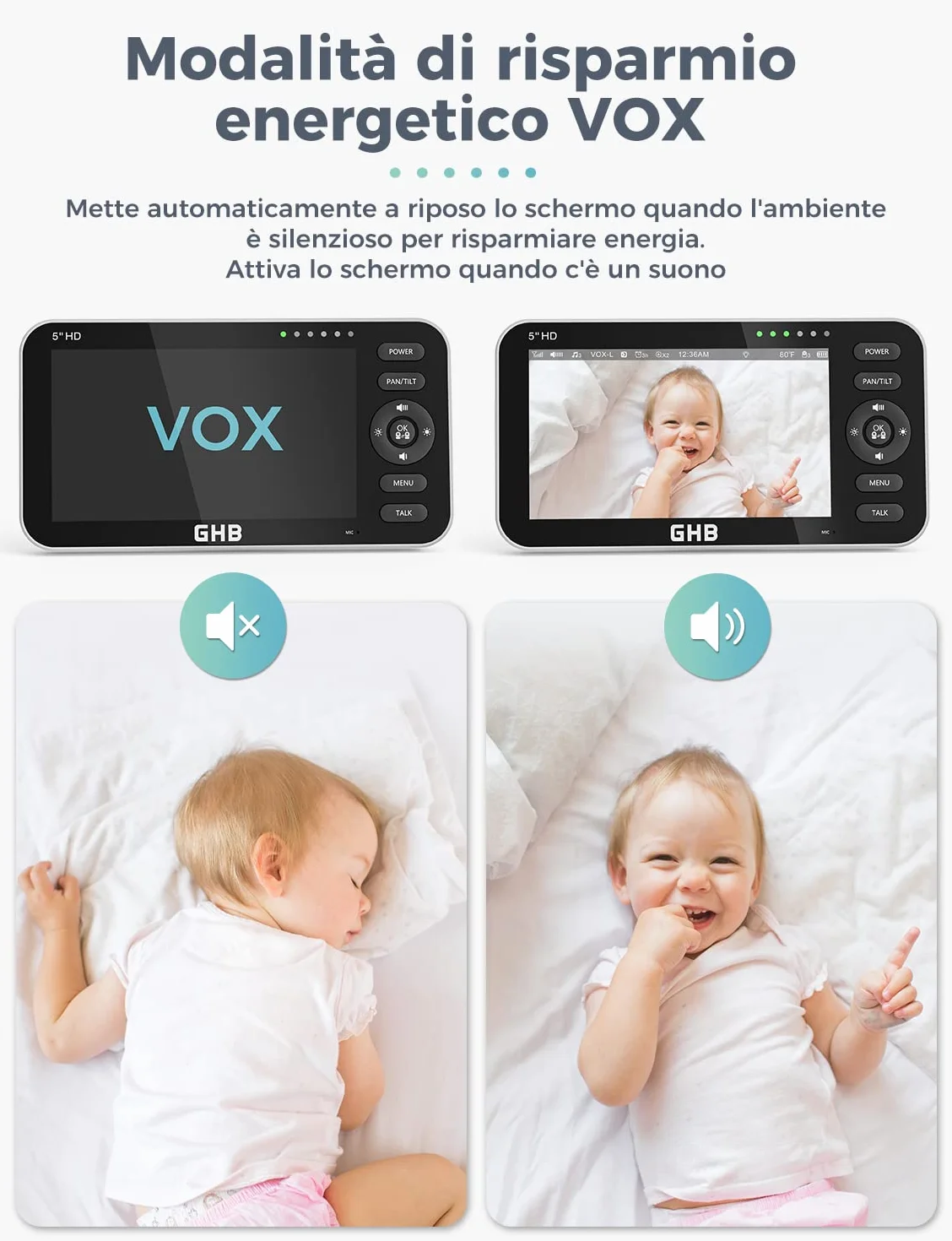 GHB Baby Monitor Video e Audio Videocamera Schermo 5'' 350°/110° Comunicazione Bidirezionale VOX Visione Notturna Monitoraggio Temperatura