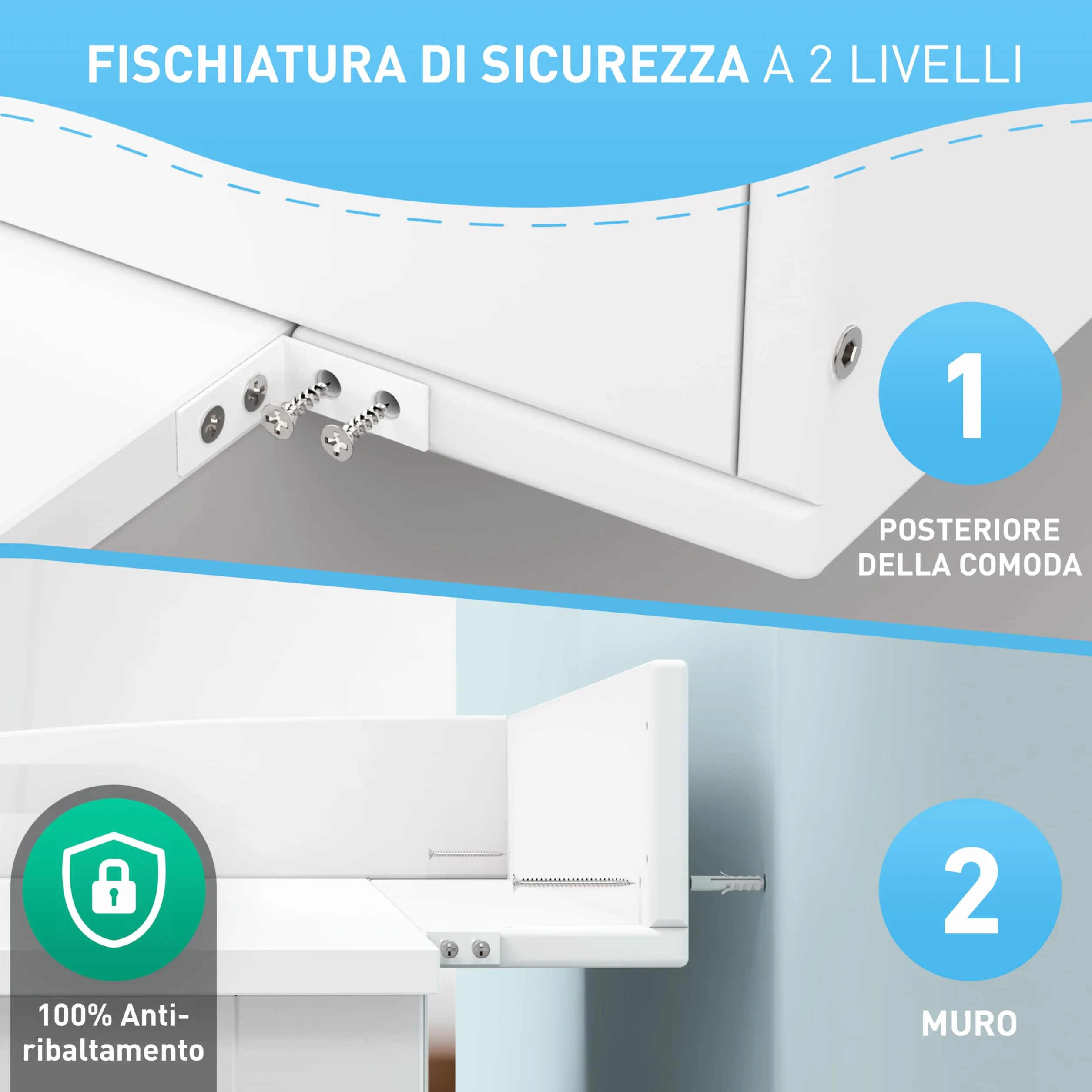 Fasciatoio Hemnes FLIPLINE HappyBaby Bianco 85x75x13 cm 2 Livelli di Sicurezza