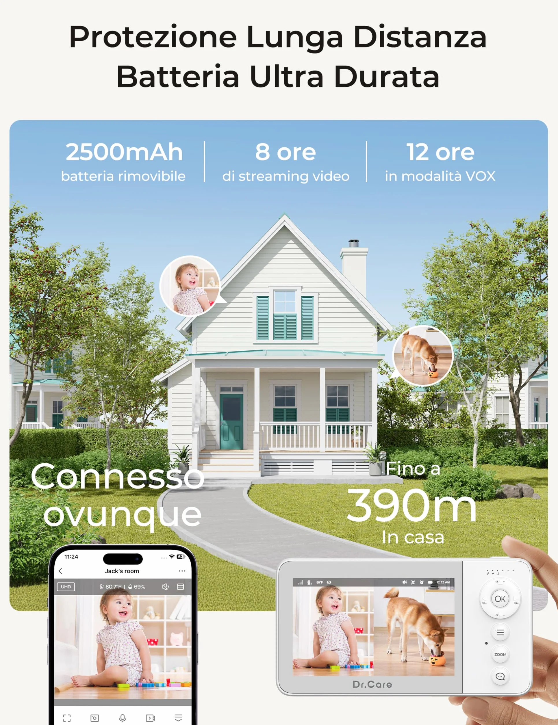 Dr.Care Baby Monitor Video e Audio Smart WiFi con Schermo Diviso 4" 720P e Telecamera 1080P, Visione Notturna HD, Audio Bidirezionale (2 Telecamere + 1 Monitor)