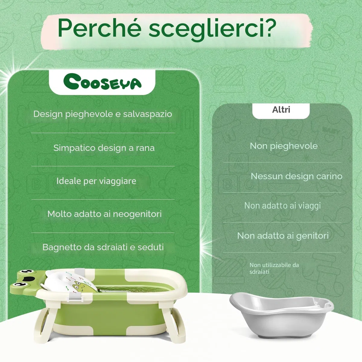 COOSEYA Vasca Neonato Bagnetto, Vasca Neonato Con Supporto Da Bagno Gratuito, Verde