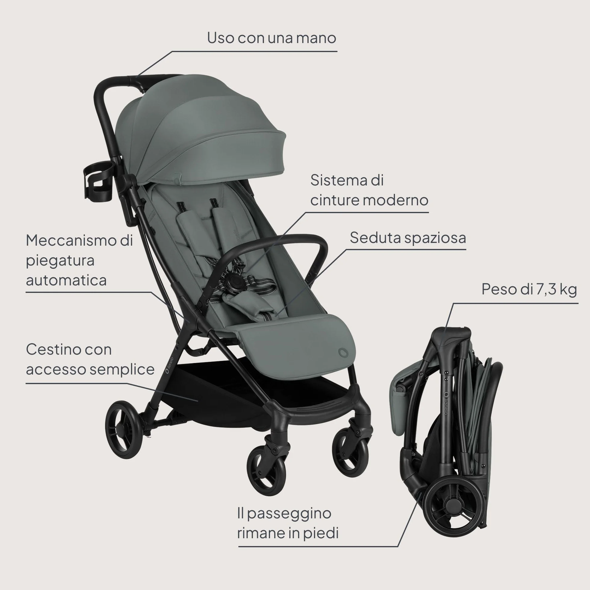 Lionelo AGIA Passeggino Compatto Leggero 22 kg 4 anni Pieghevole