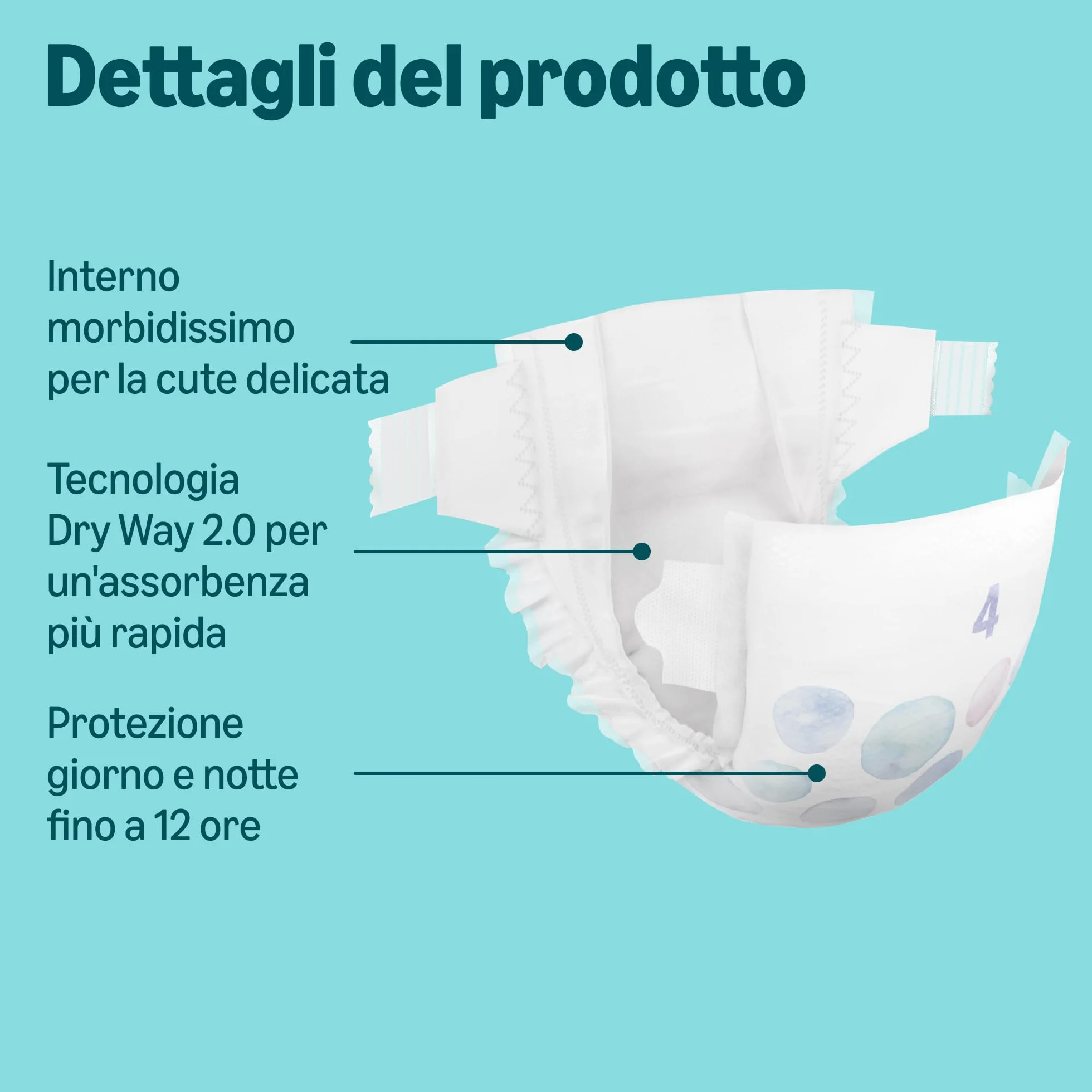 Amazon Ultra Dry Nappies Taglia 4 (8-14kg) con Canali 168 Pannolini 2 Confezioni da 84