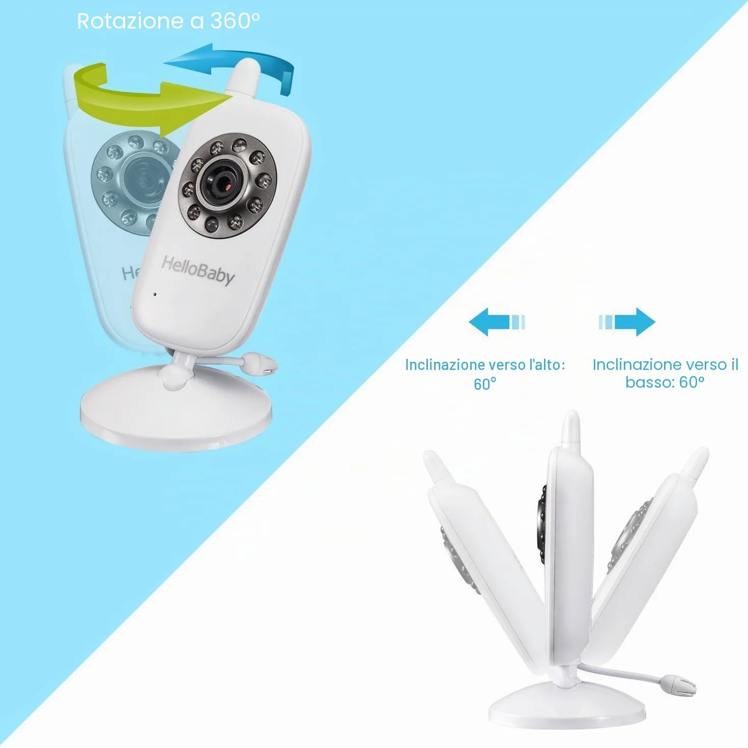 HelloBaby HB32 Visione Notturna Video Baby Monitor 2 vie Citofono