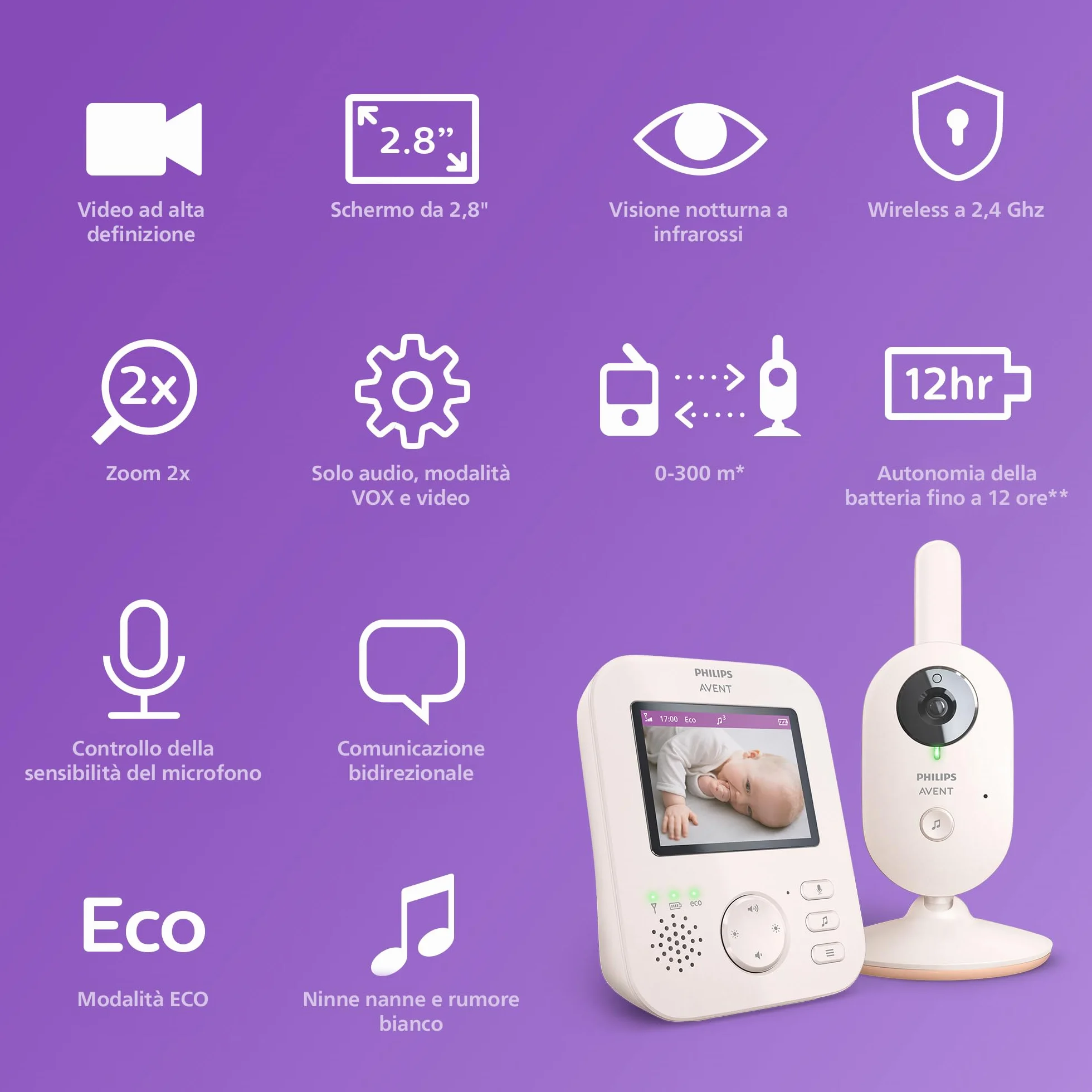 Philips Avent SCD881/26 Advanced Video Baby Monitor 2,8" zoom x2 DEKRA