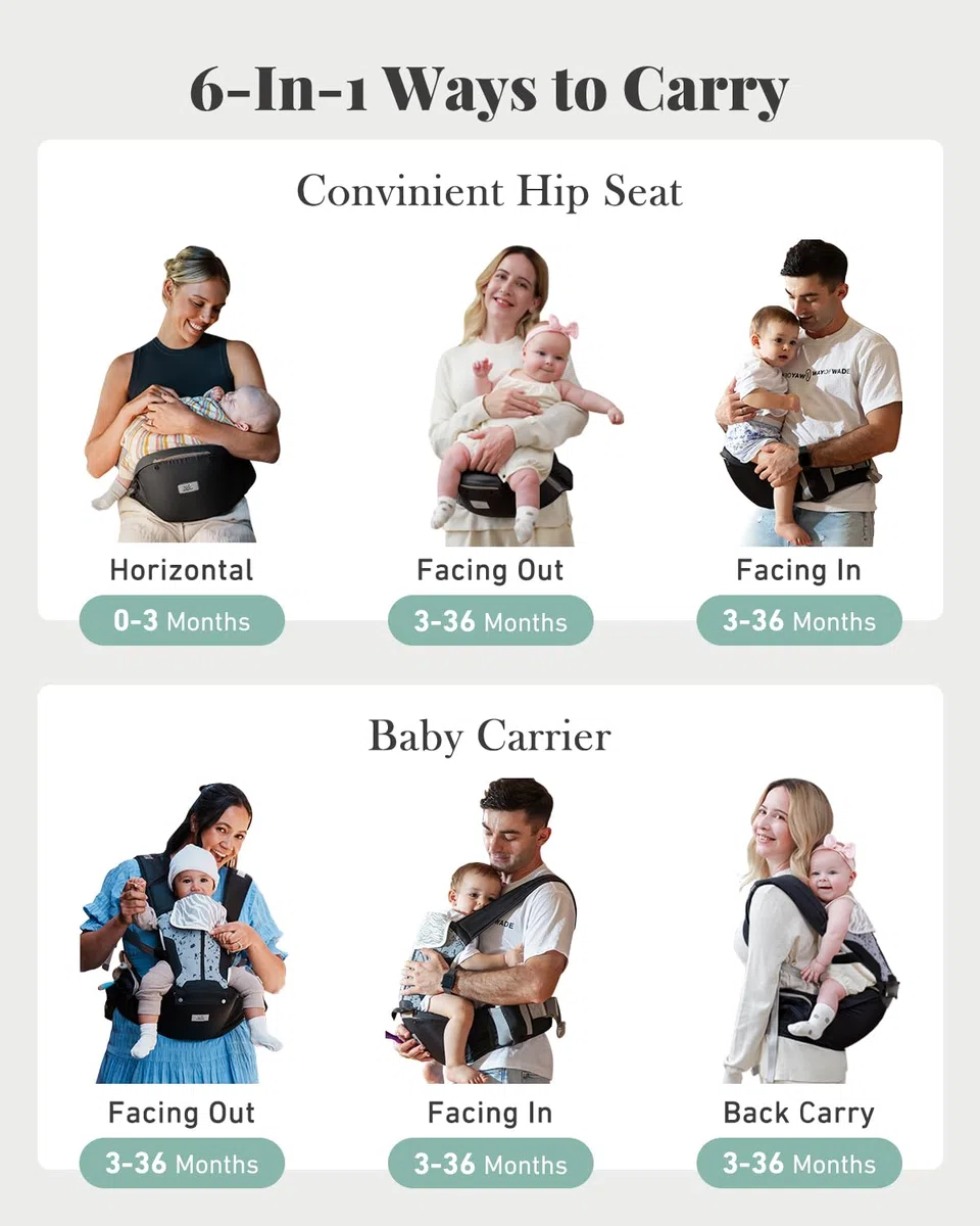 Marsupio Neonati Ergonomico, MOMTORY Marsupio Neonato, Portabebè per Neonati Extra Morbido ed Ultraleggero,Neonati a Bambini con Chiusura Uncino & Asola per Una Facile Regolazione, 7-50 Libbre (blue)