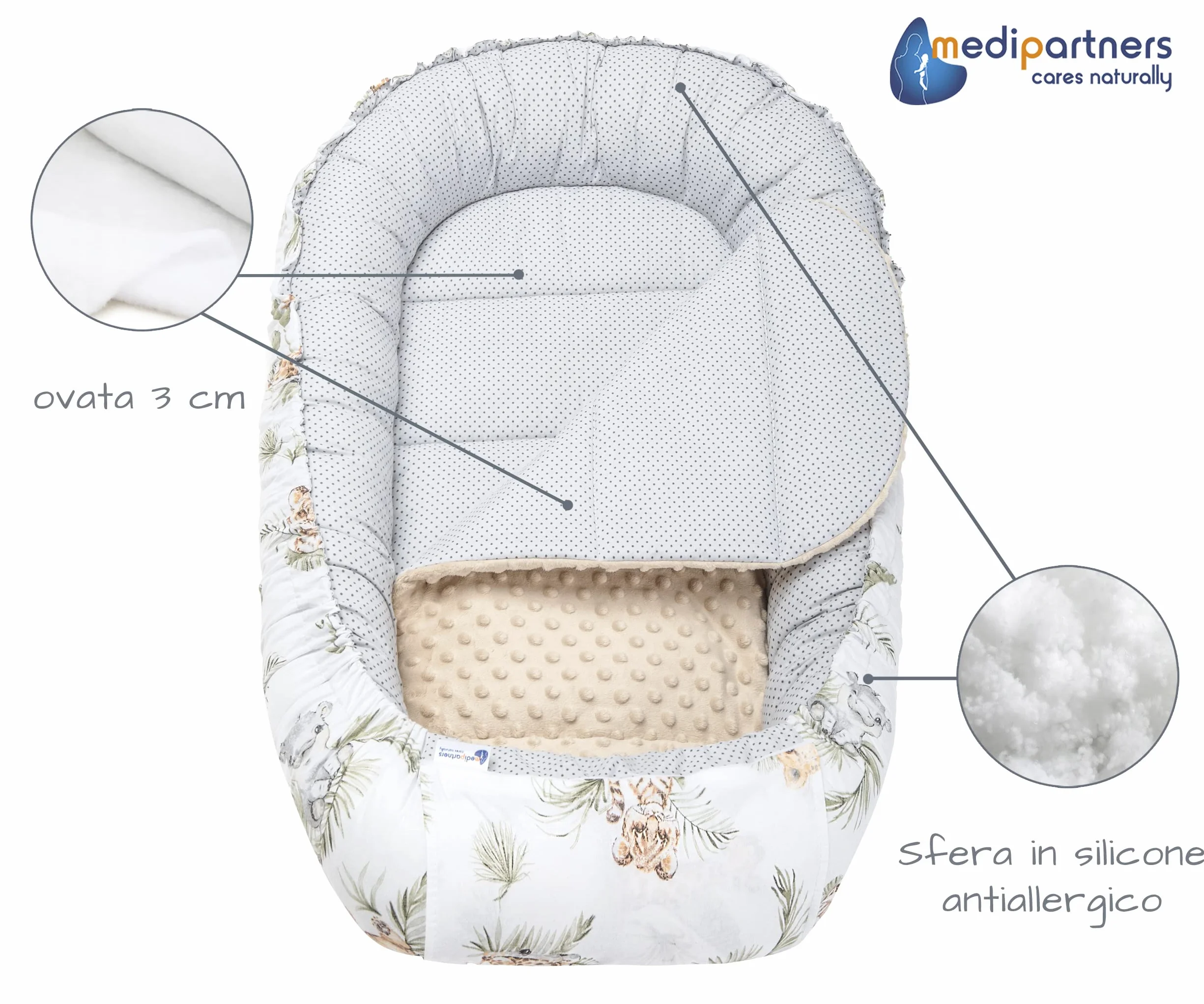 Medi Partners Riduttore Lettino Neonato 100x60x15 Nido Antisoffoco 5-Parti Bozzolo Culla Bebè Cuscino 100% Cotone Safari Minky beige
