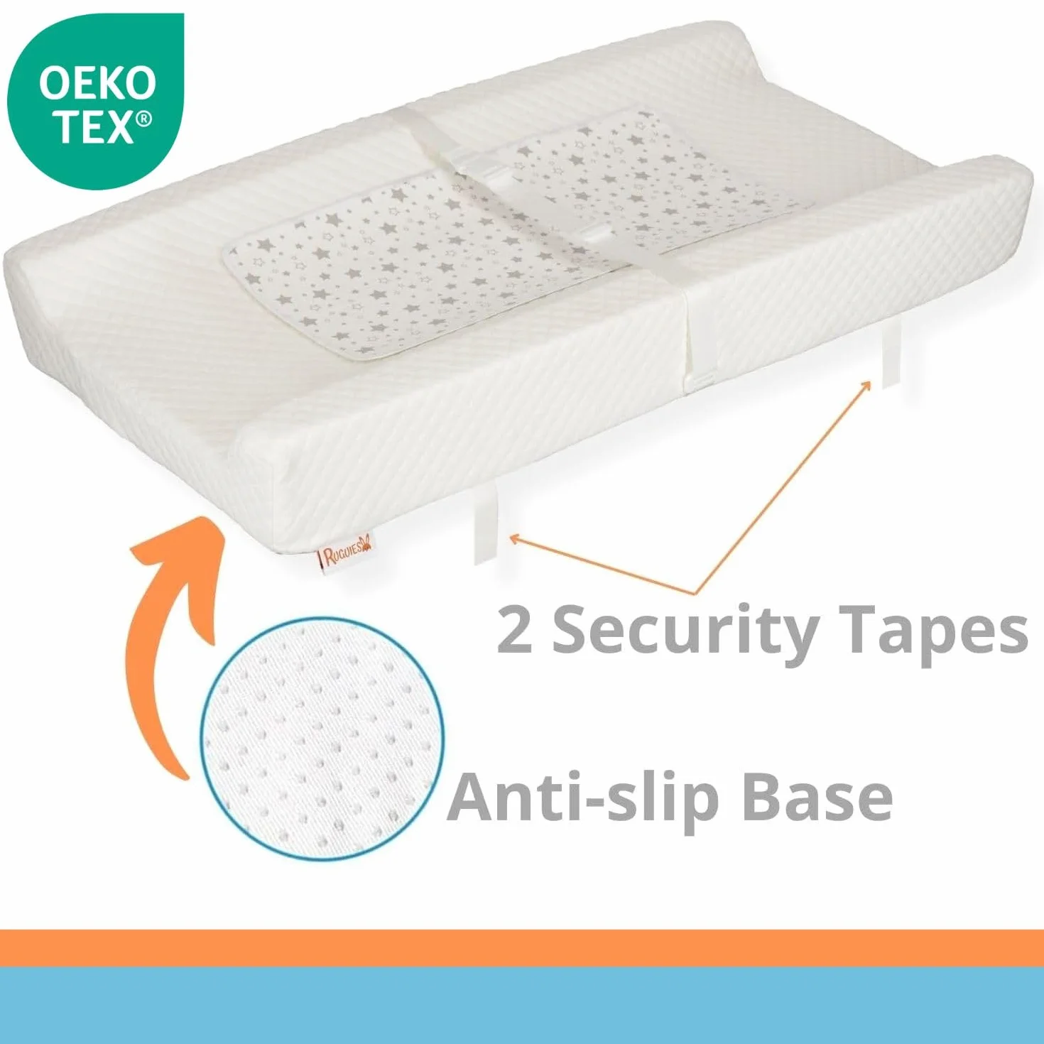 Fasciatoio Materassino per Neonati con Tre protezioni impermeabili Aggiuntivi-Ideale per i Mobili- Cinghia di Sicurezza e Base Antiscivolo per la Massimo Comfort- 80x 42cm- OEKO-TEX.