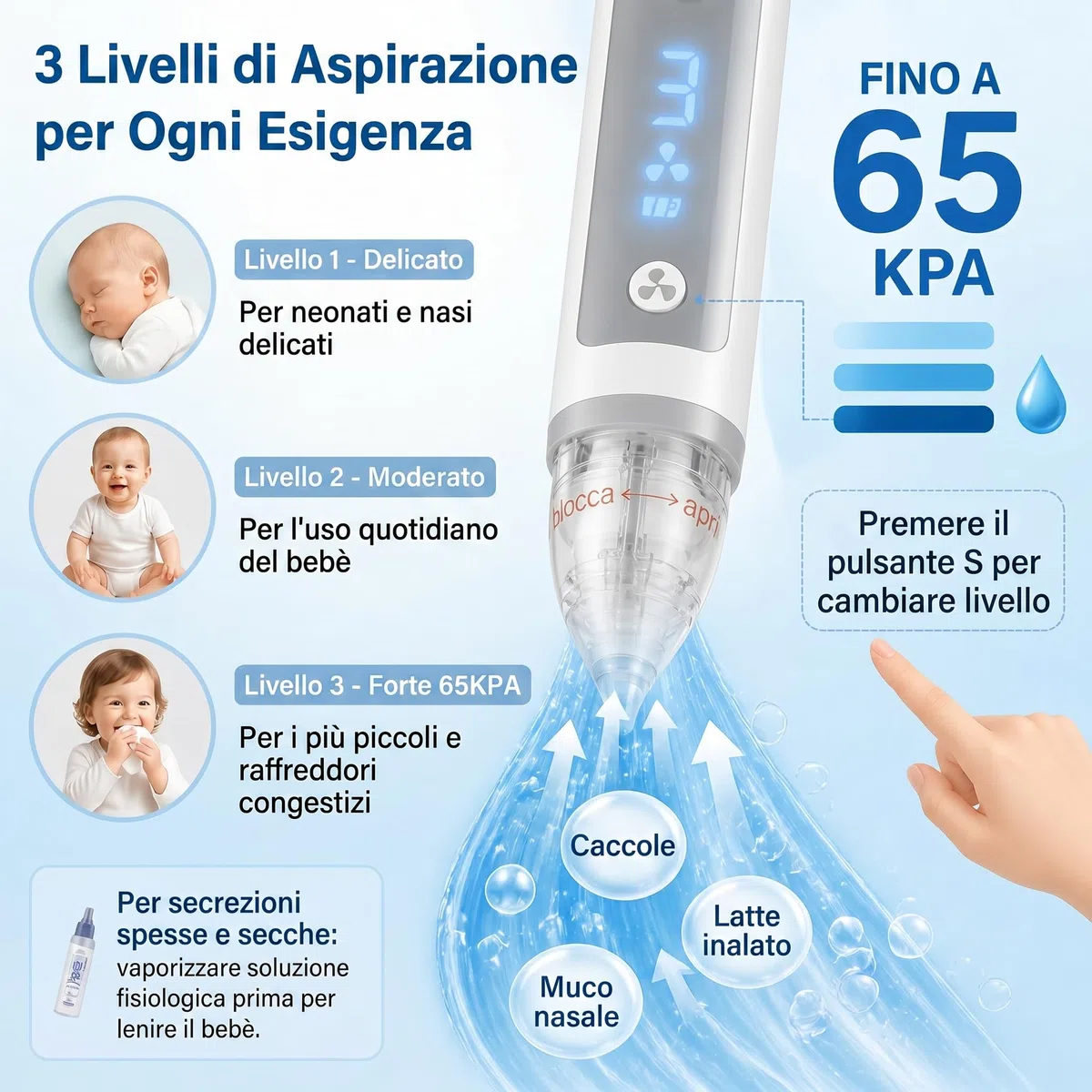 Aspiratore nasale elettrico per bambini – Aspiratore nasale bambino forte 65 kPa per muco bloccato, 58 dB Silenzioso per bambini che dormono, silicone alimentare