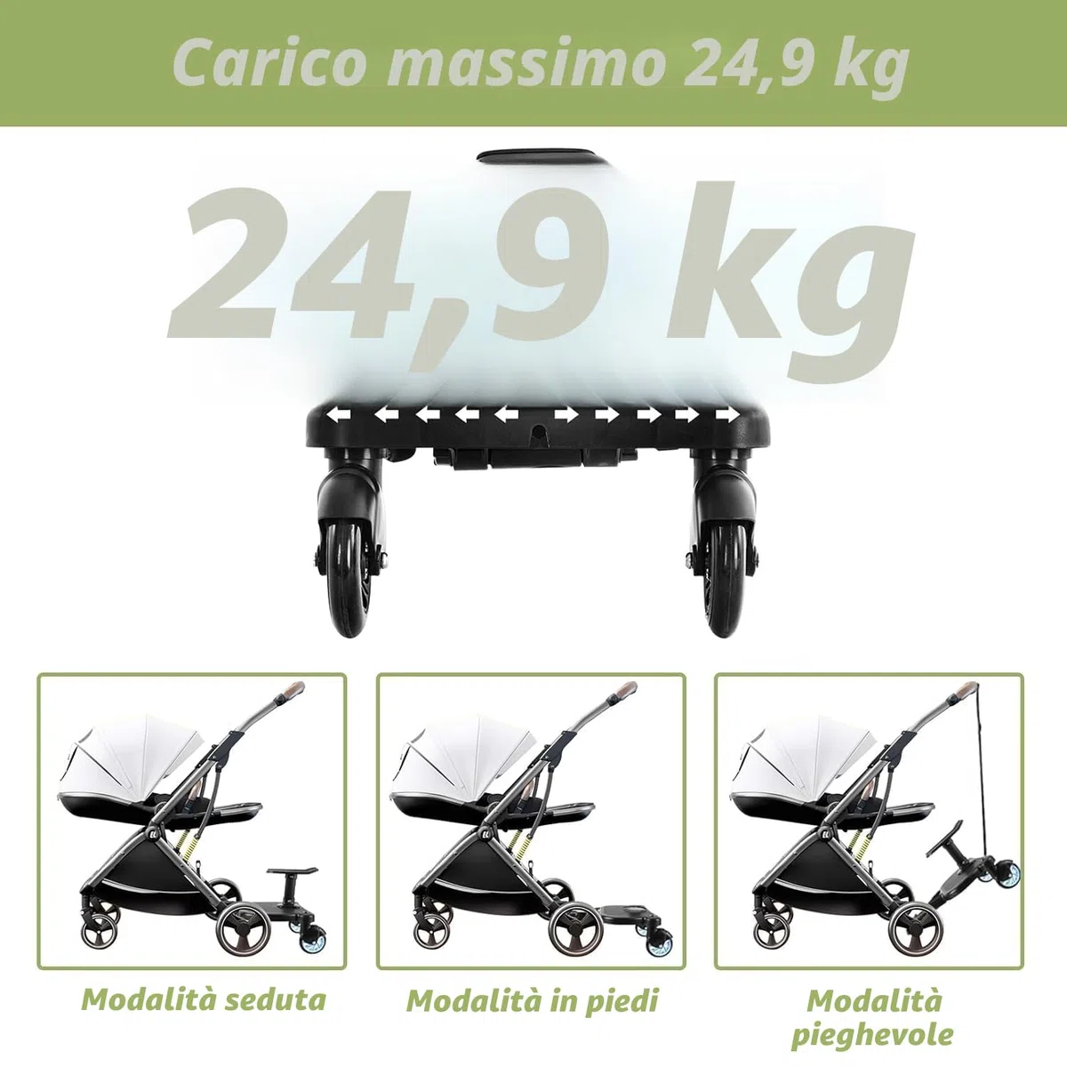 Pedana Passeggino Universale con Sellino,Tavolette Portatili per Passeggini Adatto al 99% dei passeggini, Design a Due Ruote a 360°, Sopportare un peso di 25 kg (Ruote nere)