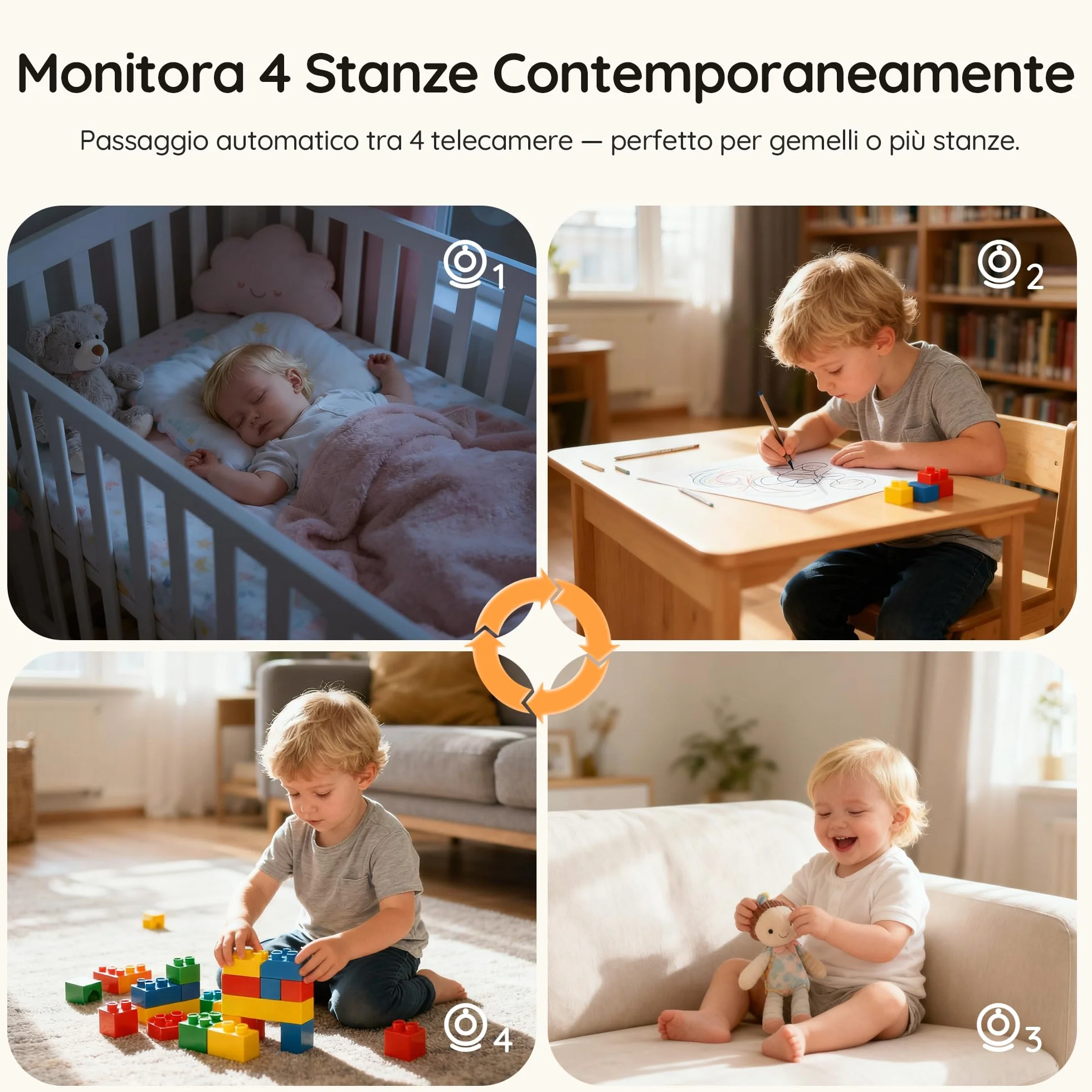 Boifun Baby Monitor 360° HD, Schermo IPS 5", Audio Bidirezionale, Rilevamento Temperatura, Batteria 3050mAh, Zoom 3X, Visione Notturna, Modalità VOX, Ninne Nanne