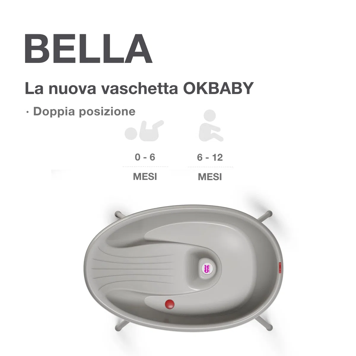 OKBABY Kit Vaschetta Bella e Cavalletto di Supporto - per il Bagnetto del Neonato 0-12 Mesi - Vaschetta Grigia