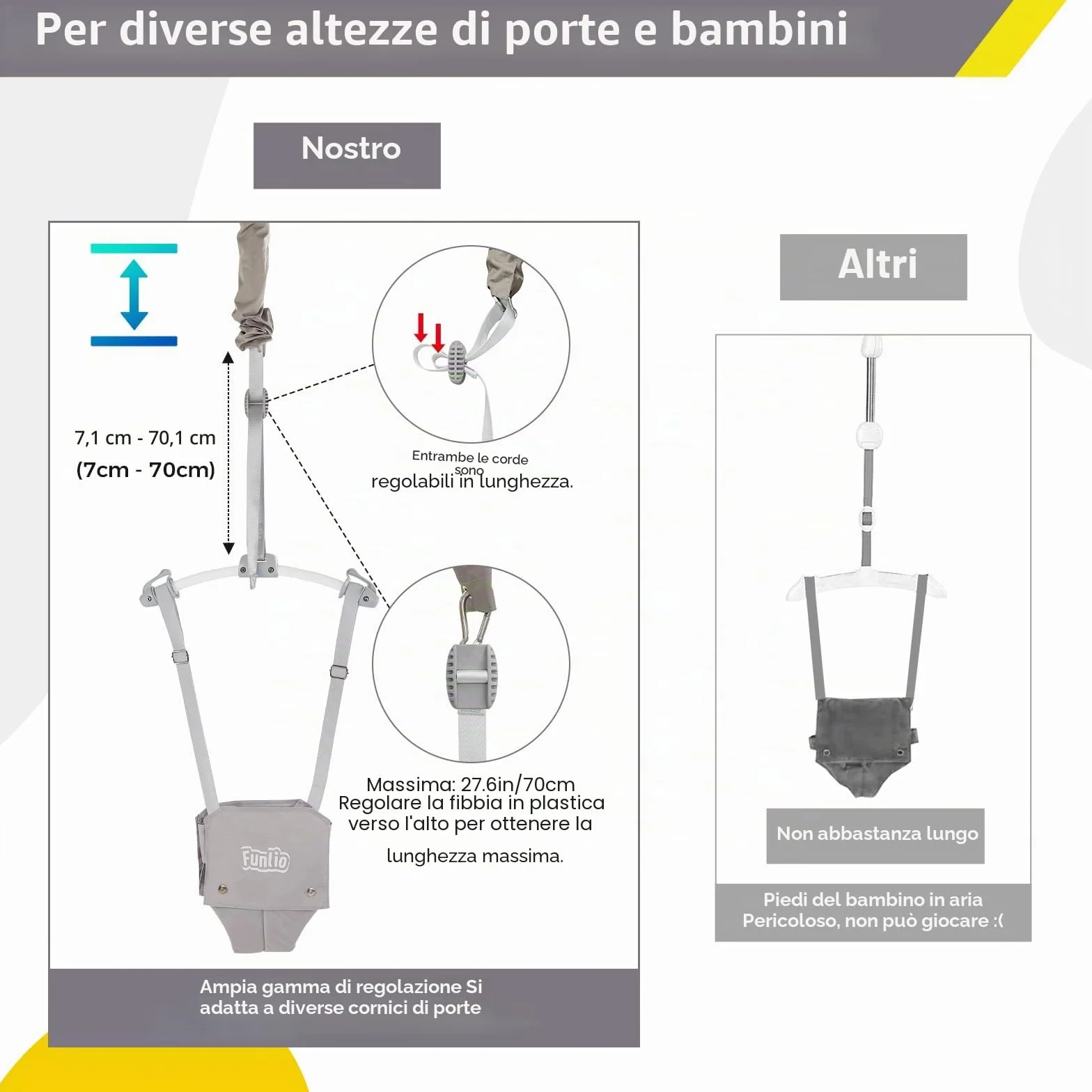 FUNLIO Sdraietta per Porta Baby per 6-24 Mesi (con Morsetto per Porta), Porta Baby Jumper con Molla Robusta/Cinghia Regolabile, Facile da Montare e Riporre, Portata 18 kg, Certificato CE CPC - Grigio