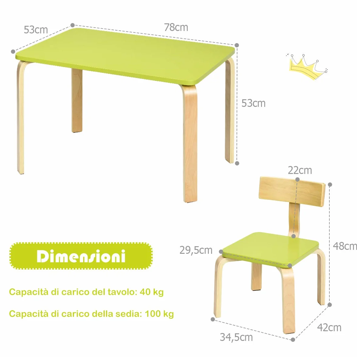 RELAX4LIFE Set Tavolo e 2 Sedie Bambini 3-12 Anni Legno Stabile Sicuro Design Ergonomico Multifunzione Giocare Mangiare Casa Asilo Verde