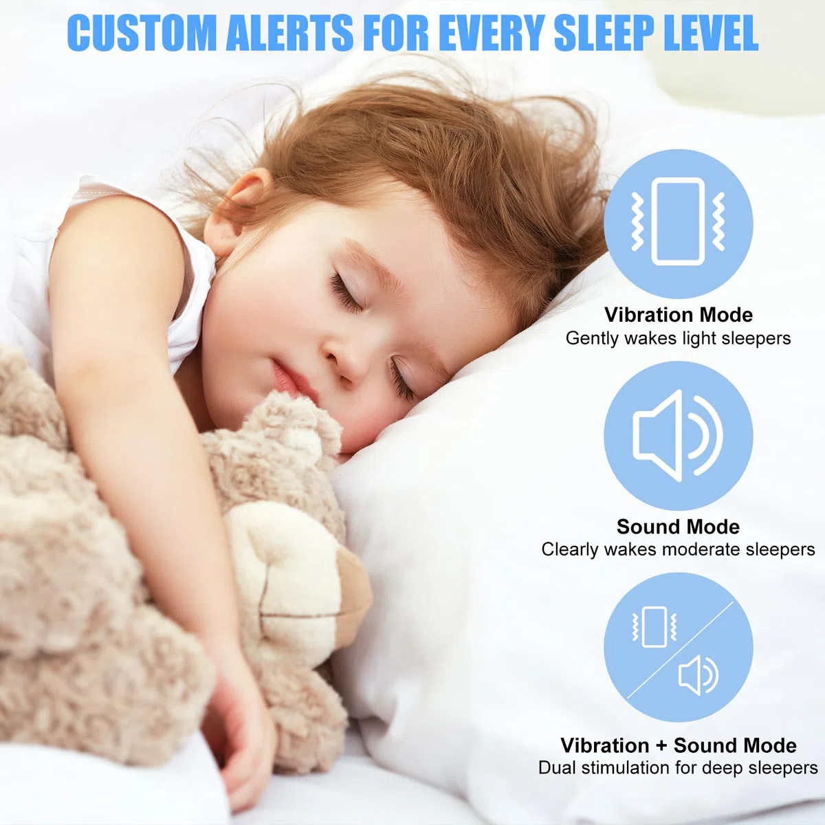 Allarme senza fili per bagnarsi sul letto, ricaricabile, ricarica wireless, ricarica USB-C, 3 modalità di lavoro, allenamento vasino con rumore e vibrazioni, allarme pee per bambini e adulti