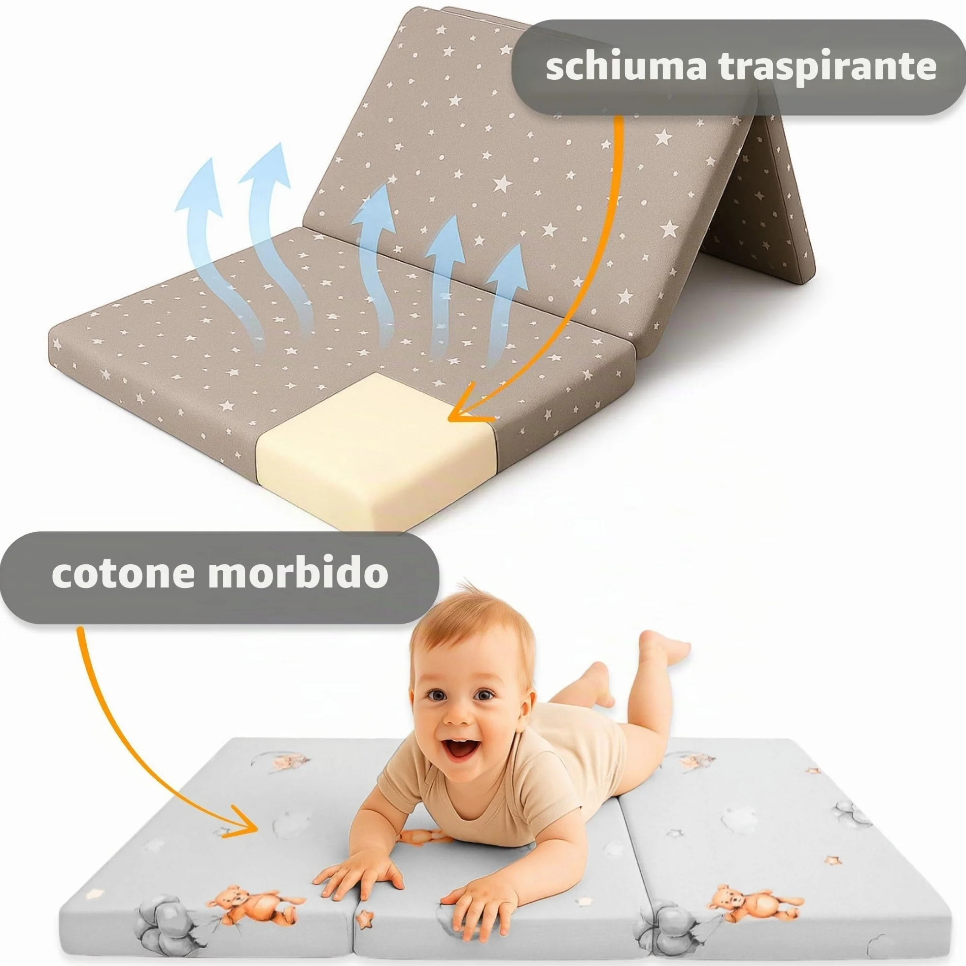 Totsy Baby Materasso lettino pieghevole neonato 60x120 cm - materassi per culla e divano letto o materassino da campeggio in schiuma traspirante con fodera lavabile 60 x 120 cm Safari