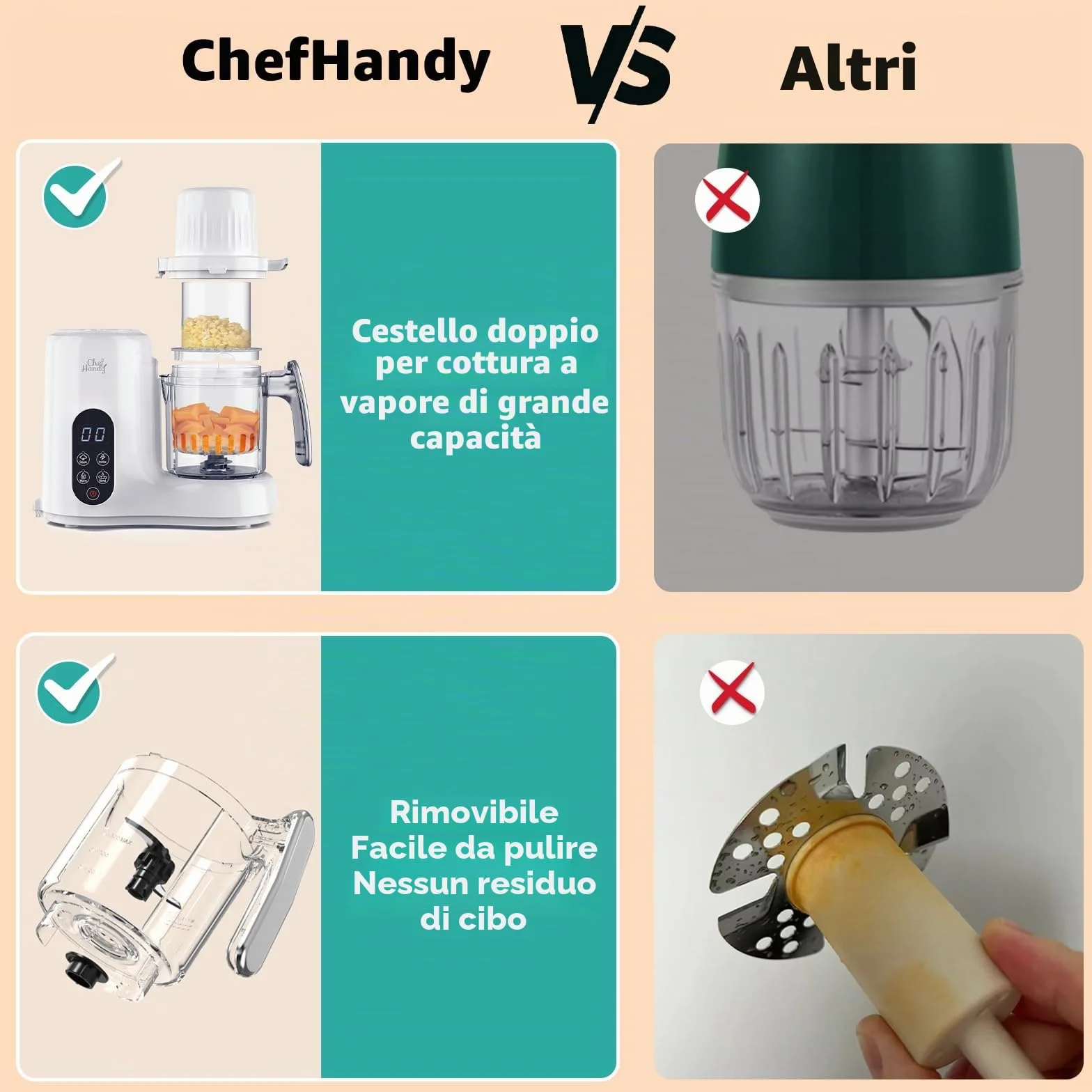 Chefhandy Preparatore 5 in 1 per Alimenti e Porridge per Bambini con Vaporizzatore, Cestello a Vapore, Miscelatore Automatico, Scaldabiberon, Schermo Touch Bianco
