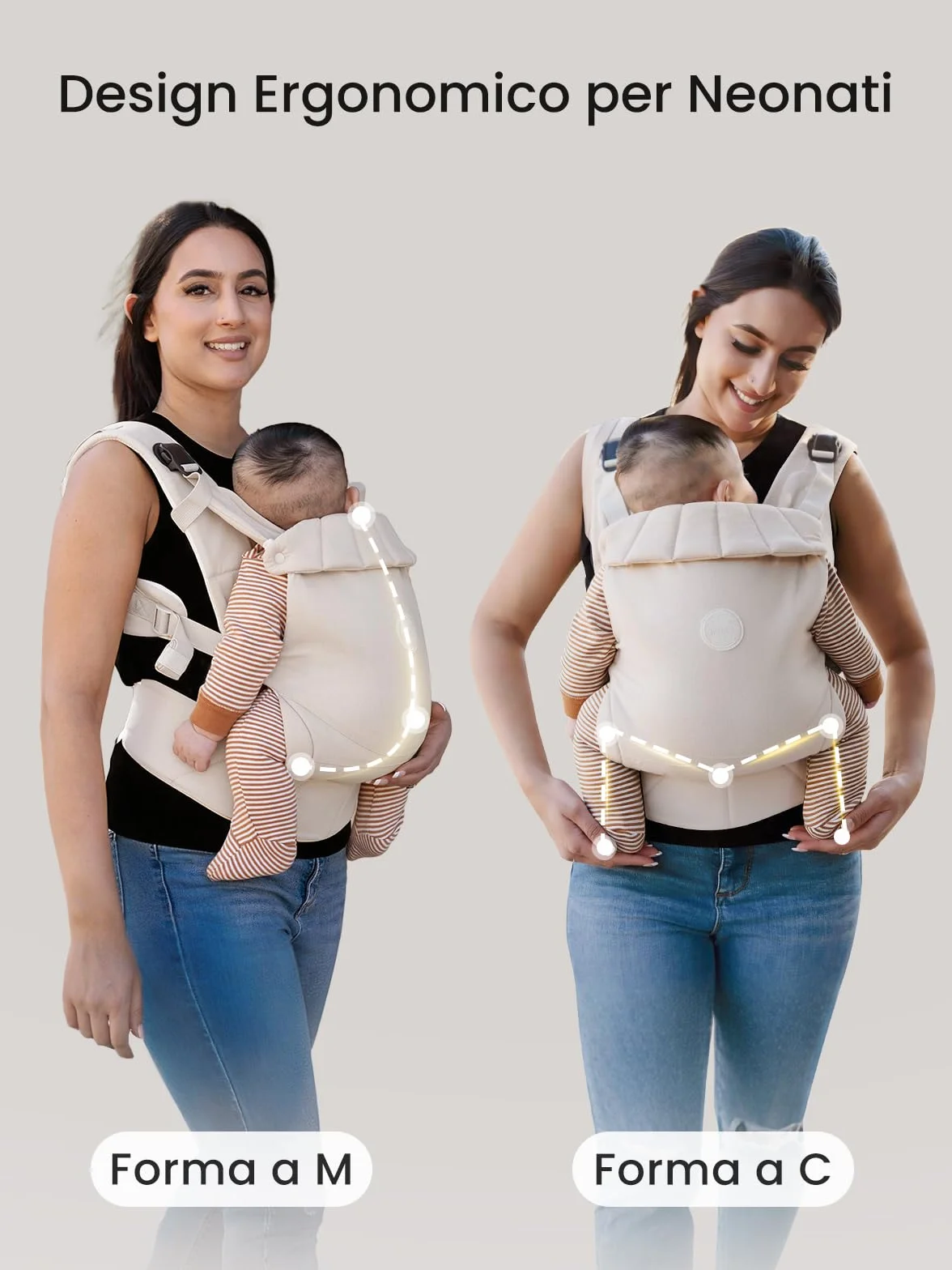 Grownsy Marsupio Neonato Ergonomico(3–20 kg, 3–24 mesi), Fibbia a Sgancio Rapido a un Tocco, Facile da Indossare, Poggiatesta, Leggero, Confortevole e Regolabile(Bianco crema)