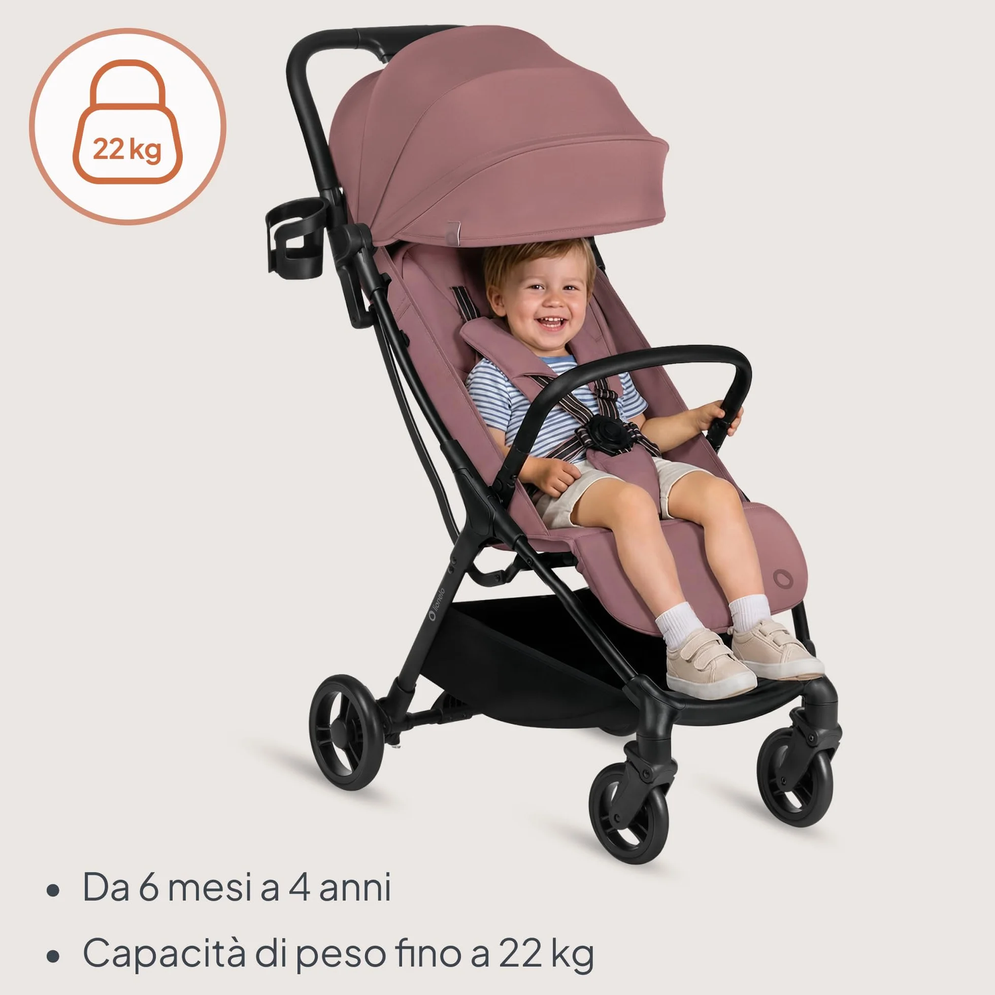 Lionelo AGIA Passeggino Compatto Leggero 22 kg Pieghevole una Mano Posizione Distesa Seduta Ampia