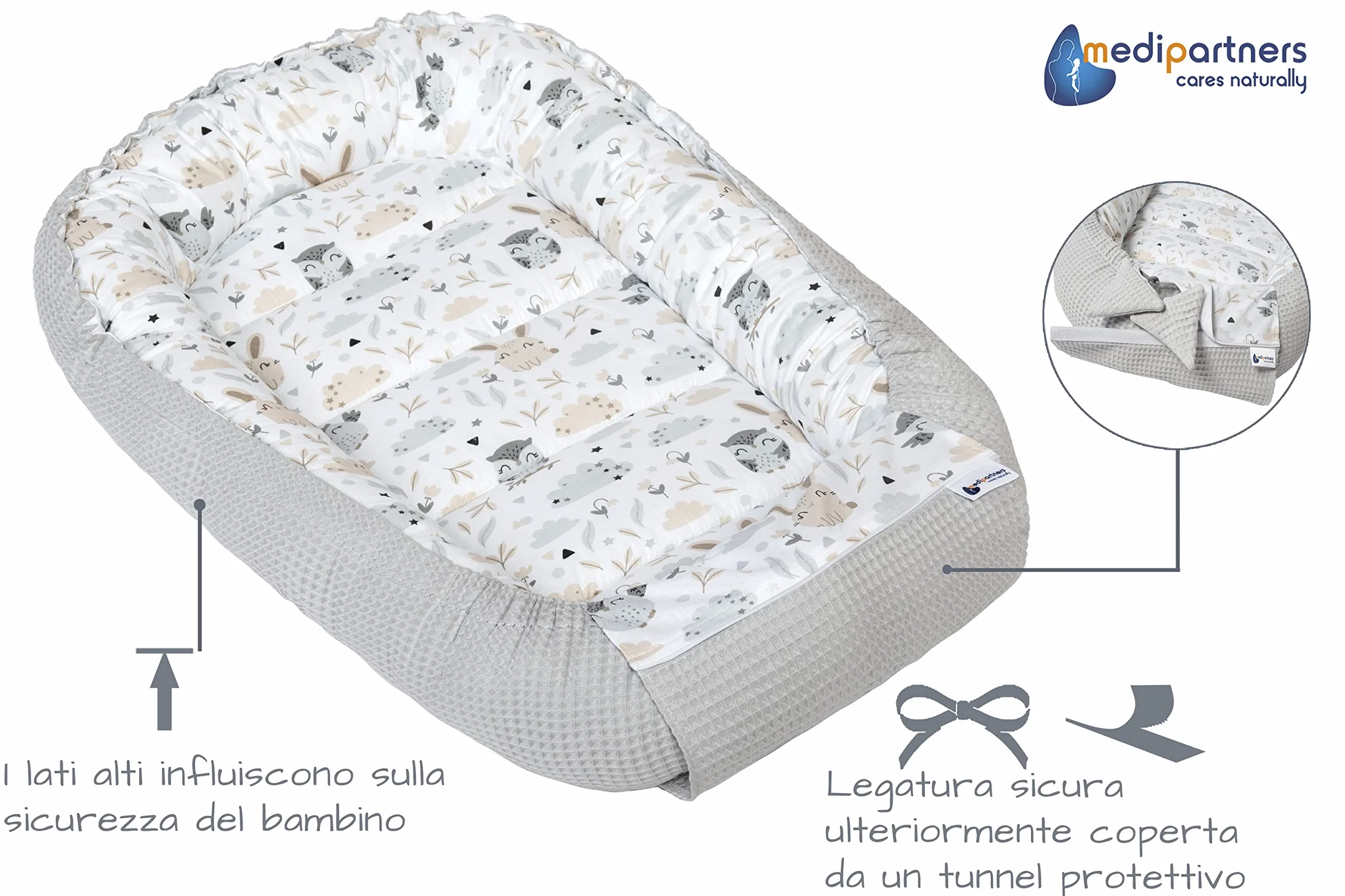 Medi Partners Riduttore Lettino Neonato 100x60x15 Nido Antisoffoco Cuscino 100% Cotone Waffle