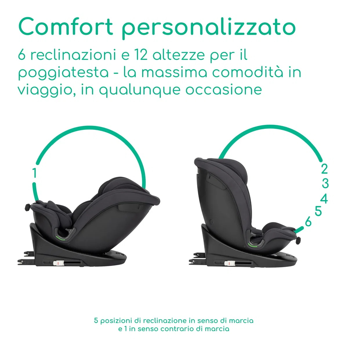 Bebeconfort RevolveFix 360 i-Size Girevole 360, Seggiolino Auto 0-36 Kg, 0-12 anni, ISOFIX con Top Tether, Seggiolino Reclinabile 6 Posizioni, 12 Posizioni Poggiatesta, Tessuti Traspiranti, Full Black
