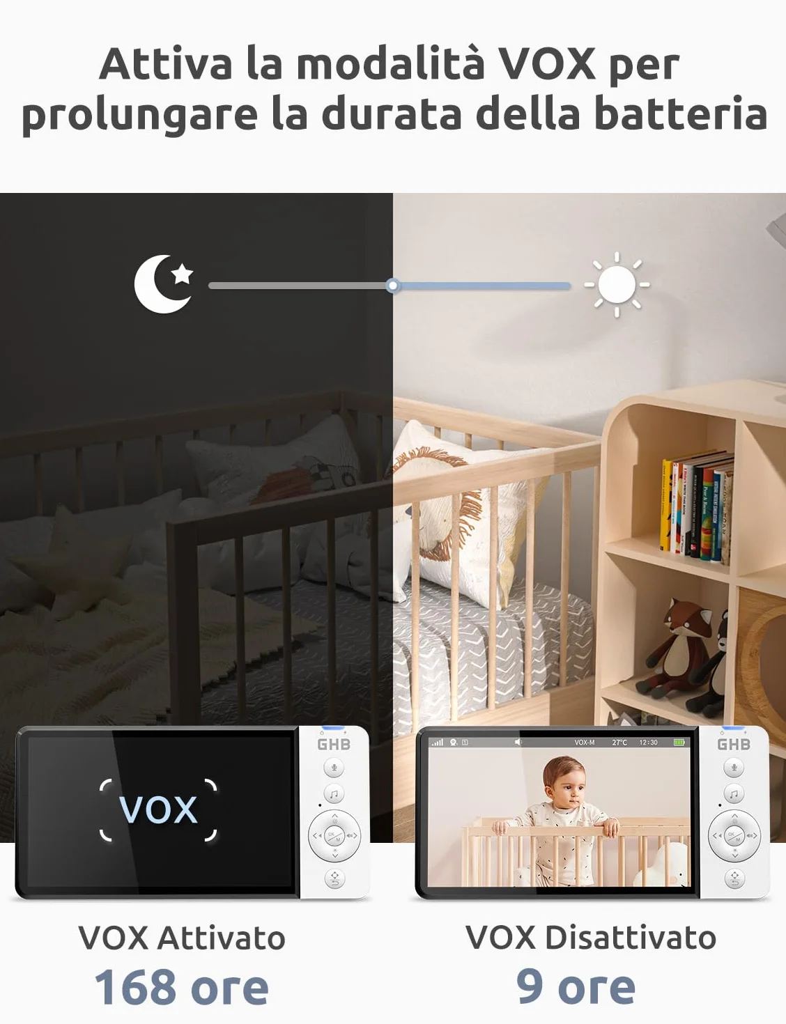 GHB Baby Monitor 5" 720HD 168 Ore Autonomia 350° Telecamera Rotante Rilevamento Temperatura VOX Visione Notturna