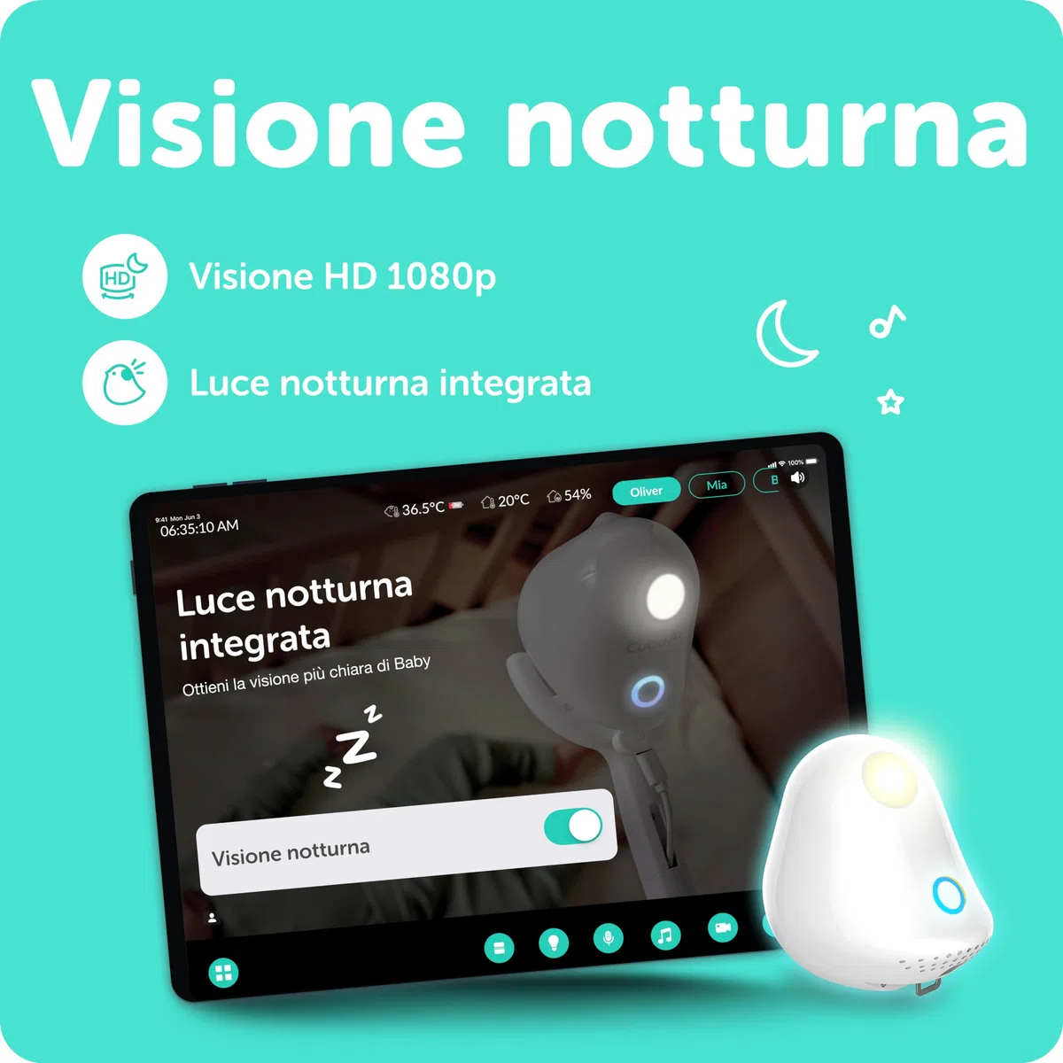 CuboAi Plus Intelligente Baby Monitor: avvisi di sicurezza del sonno per viso coperto, zona di pericolo e analisi del sonno - Telecamera per visione notturna HD 1080p (incluse 3 opzioni di supporto)