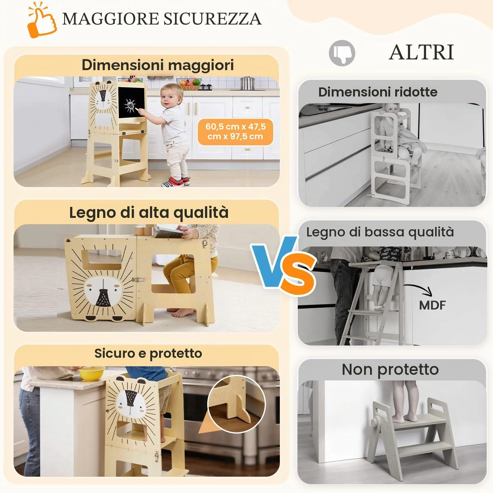 Labebe Torre Montessoriana Pieghevole in Legno 98 cm 3 in 1 Scrivania e Sedia per Bambini con Lavagna