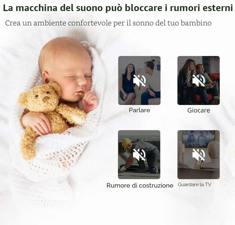 Renpho Macchina Rumore Bianca, con luce notturna per il sonno del bambino, macchina per il sonno senza loop 29 Hi-Fi, suoni rilassanti per rilassarsi, white noise machine per bambini, adulti