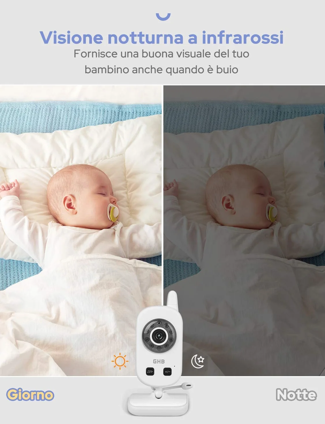 GHB Baby Monitor Videocamera Schermo 2.4" 950mAh VOX Visione Notturna Monitoraggio Temperatura