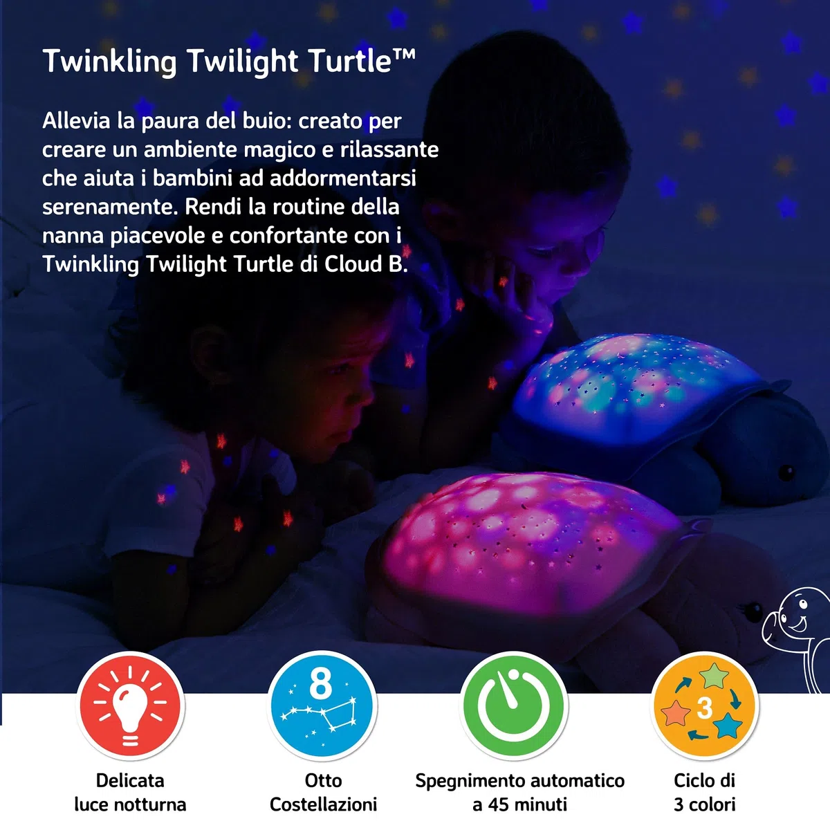 Cloud b Twinkling Twilight Turtle Aqua, Proiettore Galassia Luce Notturna e Macchina del Rumore Bianco Rilassante per Neonati | 8 Costellazioni, 2 Melodie, 3 Colori | Luce Notturna Stellata per