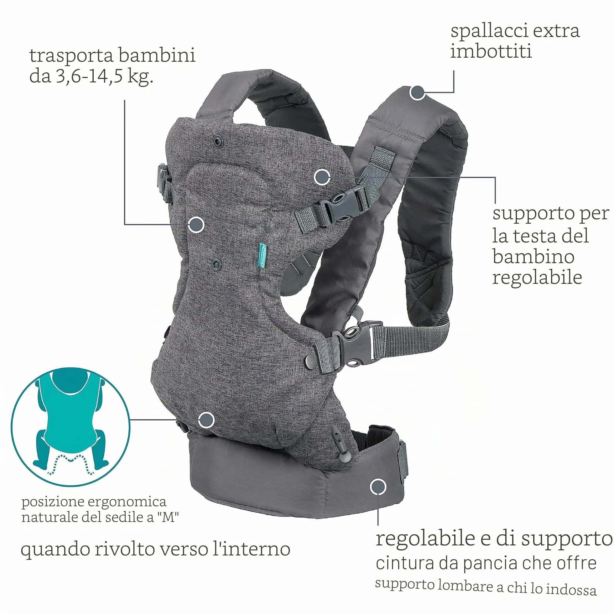 Infantino Marsupio Flip Advanced 4-in-1 Ergonomico Convertibile Grigio per Neonati 3,6-14,5 kg