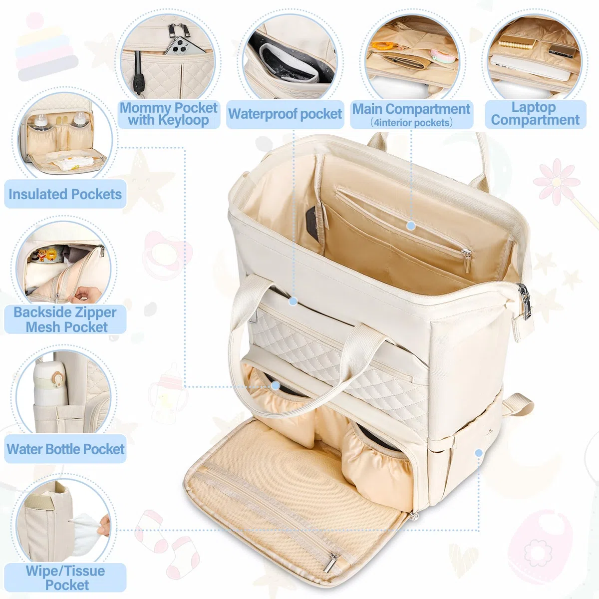 RAINSMORE Zaino Mamma Multifunzione con Fasciatoio Portatile e Grande Borsa Neonato Ganci per Passeggino per Mamma e Papà Bianco