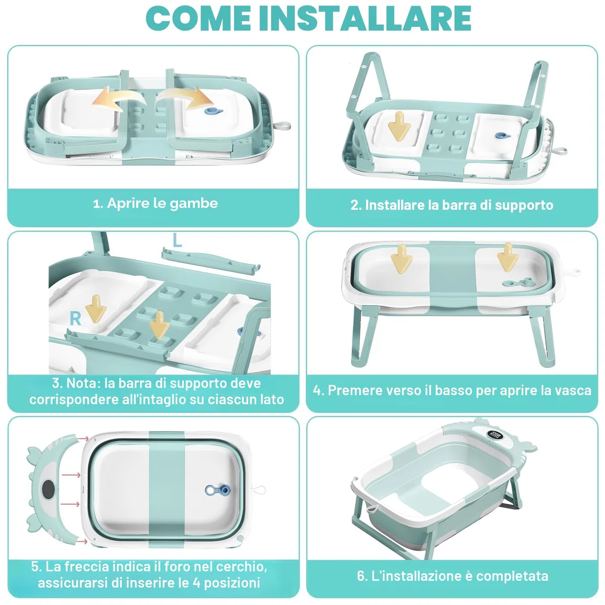 Vaschetta Bagnetto Neonato Pieghevole, Vaschetta Bagnetto Neonato con Termometro E Cuscino Staccabile, Riduttore Vaschette Bagnetto 0-36 Mesi (Verde)
