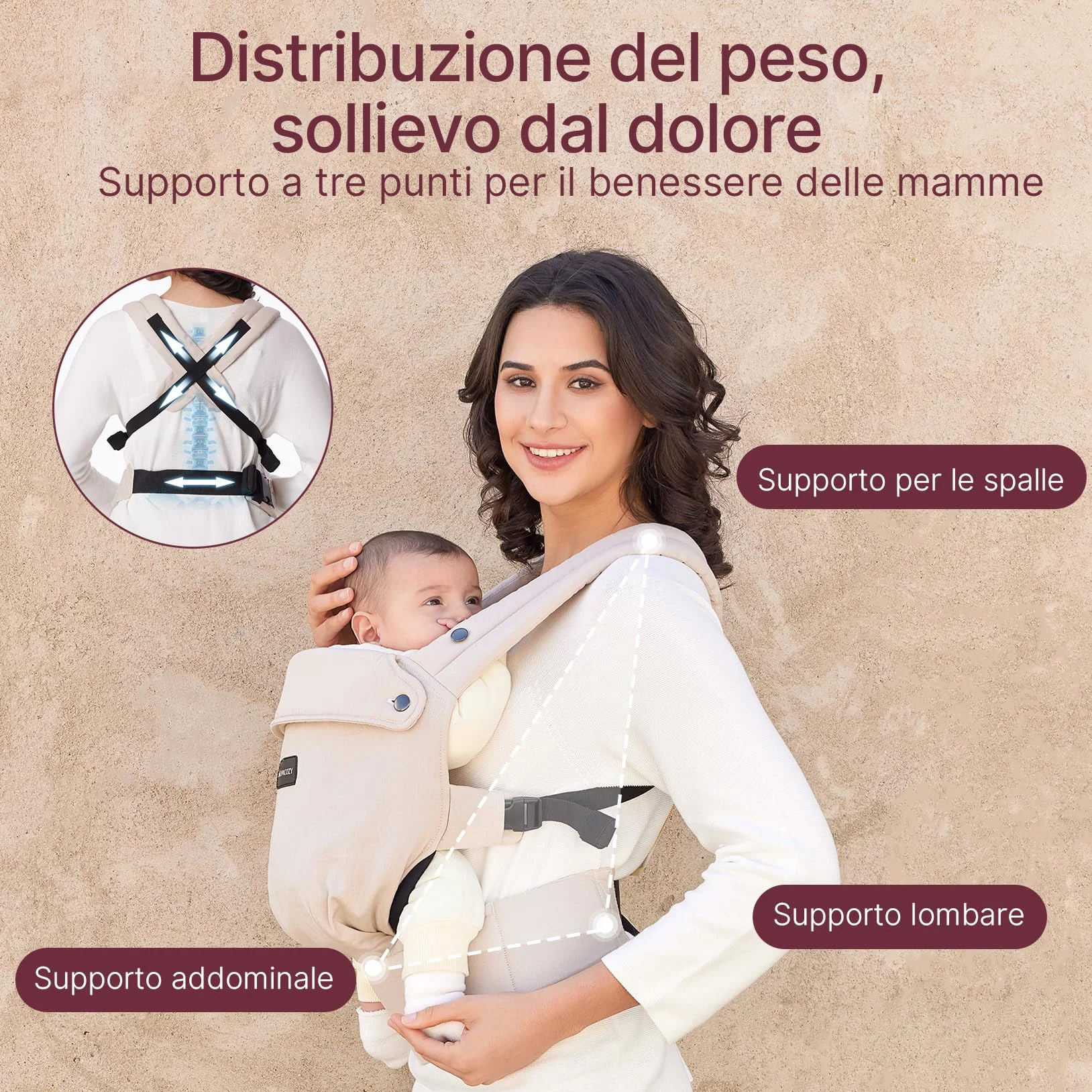 Momcozy Marsupio Neonato Ergonomico 3,2–20 kg (3-24 mesi) Cachi