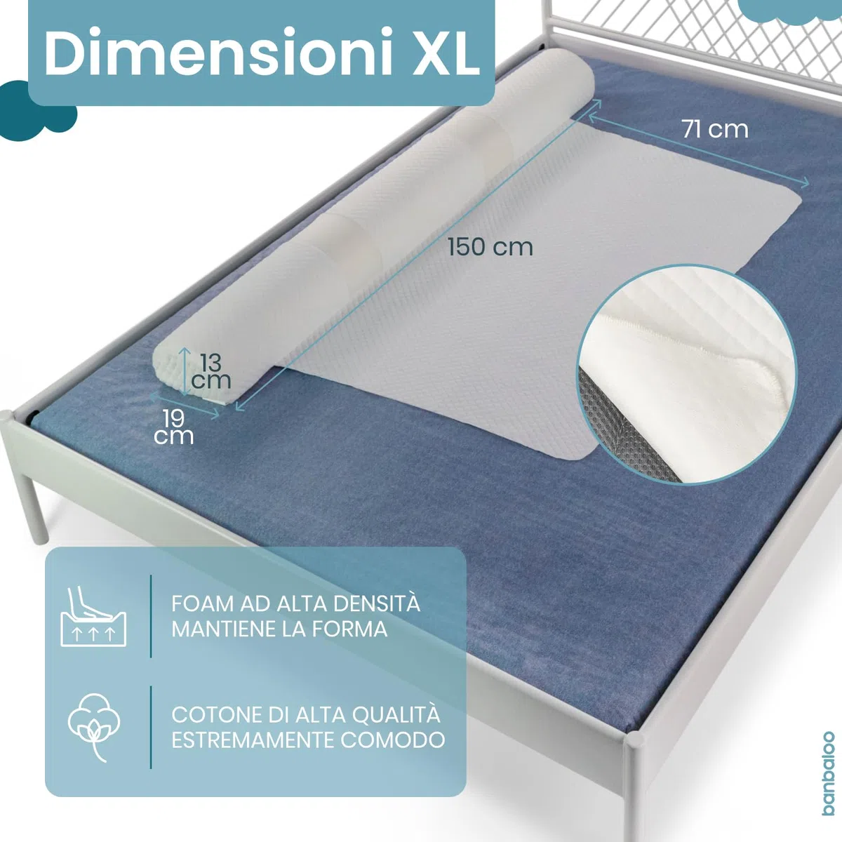 BANBALOO MAX-Barriera di sicurezza letto per bambini-Anticaduta infantile-Parapetto di schiuma con proteggi-materasso impermeabile per letti doppi a scomparsa 90,150,e Montessori-Viaggio guardrail.