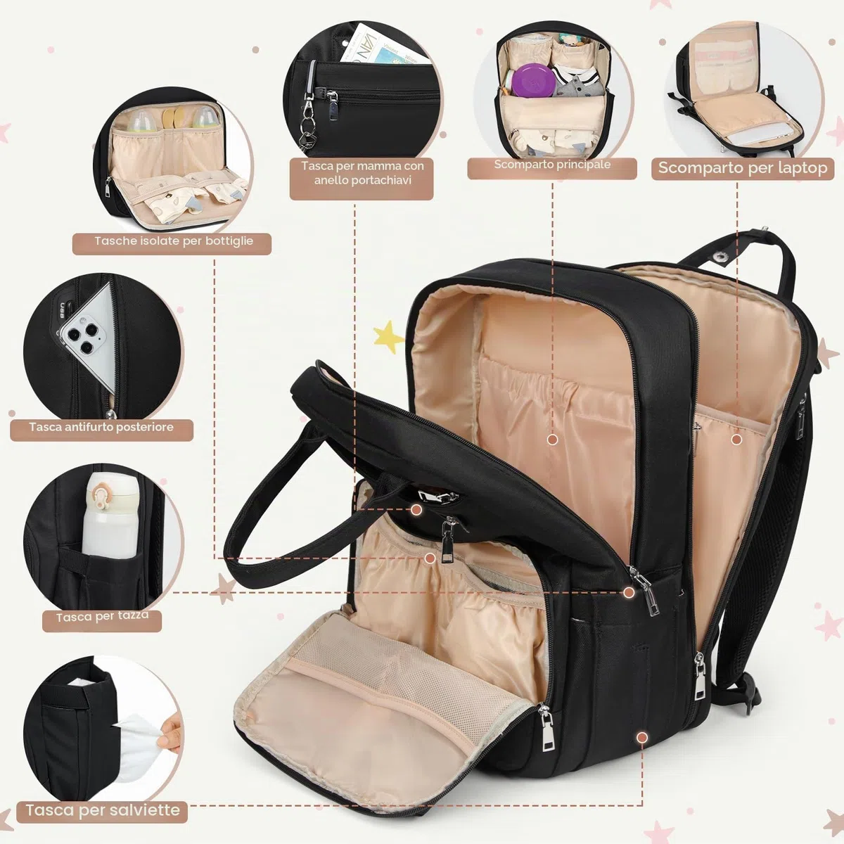 RAINSMORE Zaino Mamma Multifunzione Zaino Fasciatoio Grande Capacità Borsa Neonato con Fasciatoio Portatile Zaino Passeggino per Mamma e Papà Nero