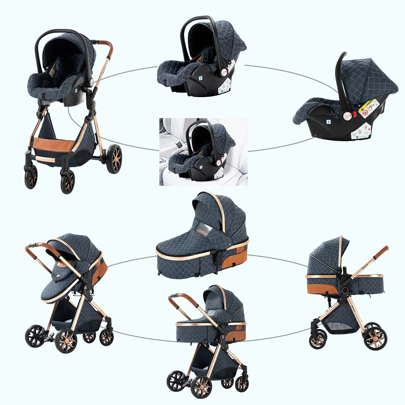 Passeggino Trio 3 in 1 con Telaio in Lega di Alluminio Pieghevole (225 Denim Blue)