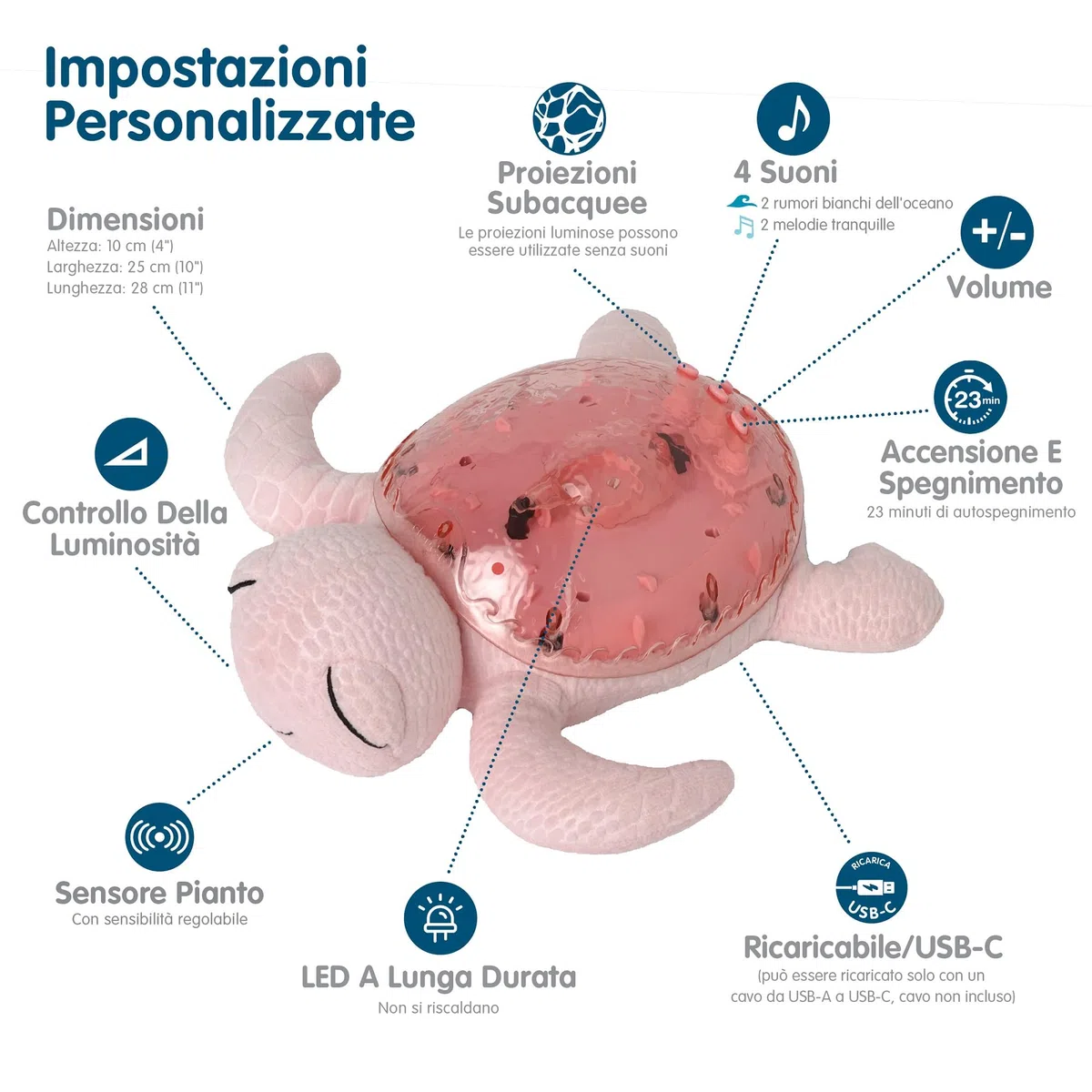 Cloud B Luce notturna musicale a forma di tartaruga rosa | 1 proiettore oceanico + 2 rumori bianchi + 2 suoni rassicuranti | Sensore di pianto | Tranquil Turtle Rosa ricaricabile