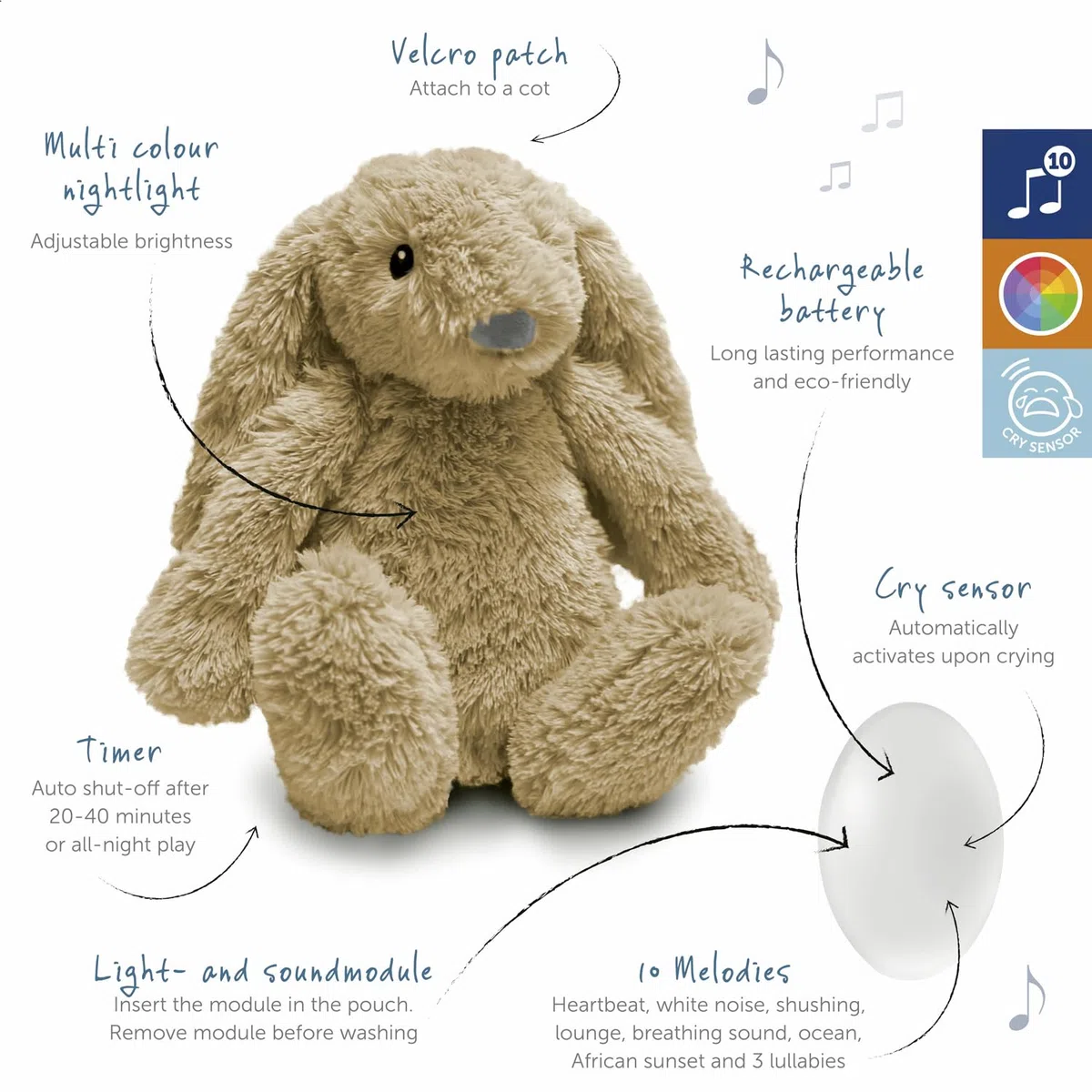 ZAZU - Ro del coniglietto Baby Sonno con batteria ricaricabile – Luce notturna in diversi colori e suoni rilassanti, sensore vino, spegnimento automatico e cavo di ricarica USB-C (beige)