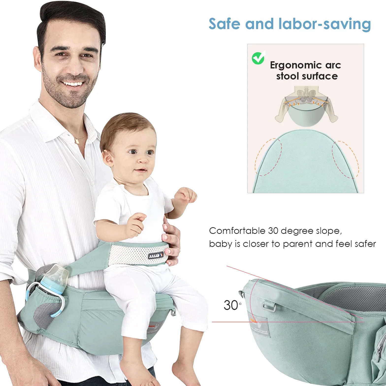 SONARIN Hipseat Marsupio,Ergonomico Neonati Marsupio Supporto del Sedile Portantina Bebè Seggiolino Puro Cotone con Cintura di Sicurezza & Tracolla Singola Multi Posizioni per Bambino(Verde)